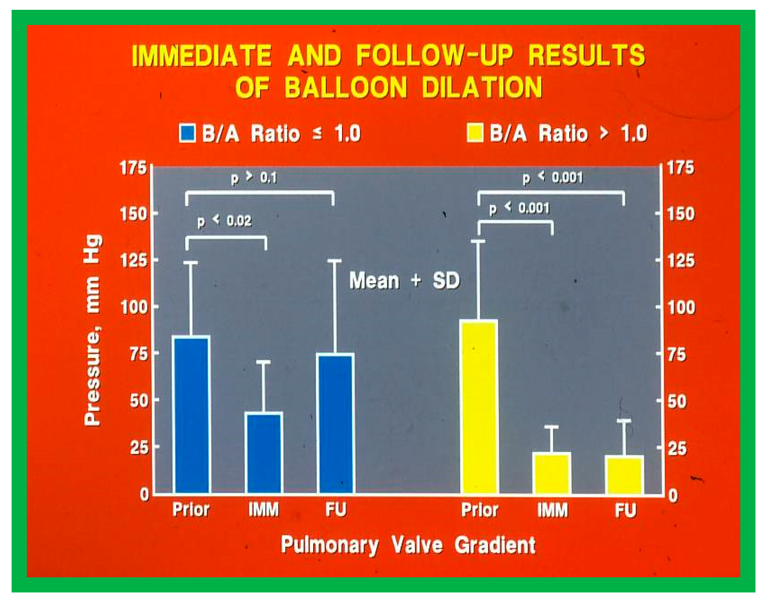 Preprints 72096 g015