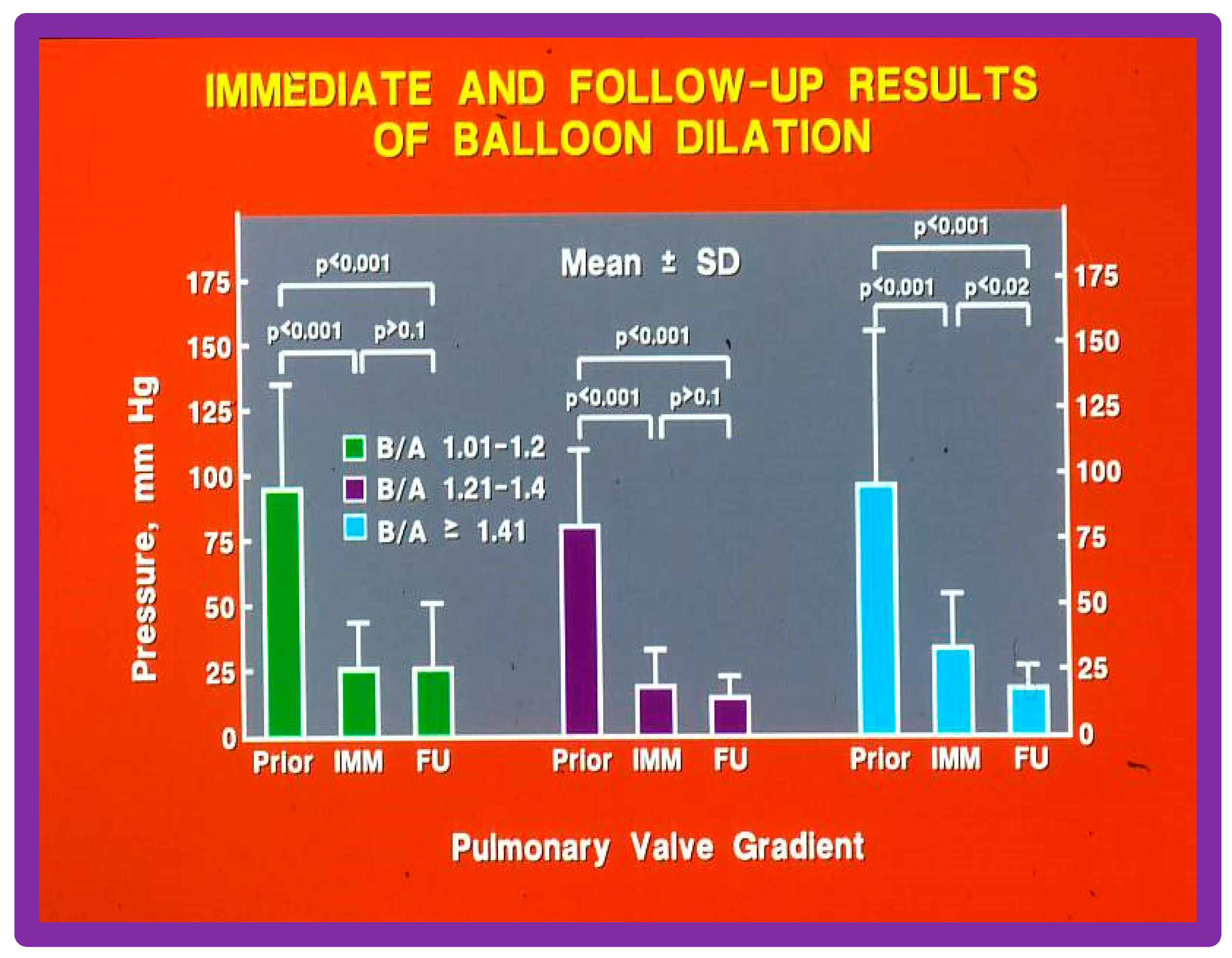 Preprints 72096 g016