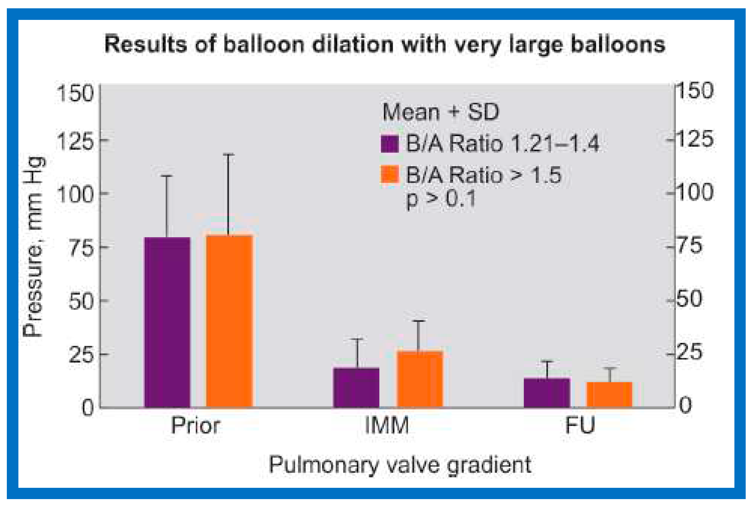 Preprints 72096 g017