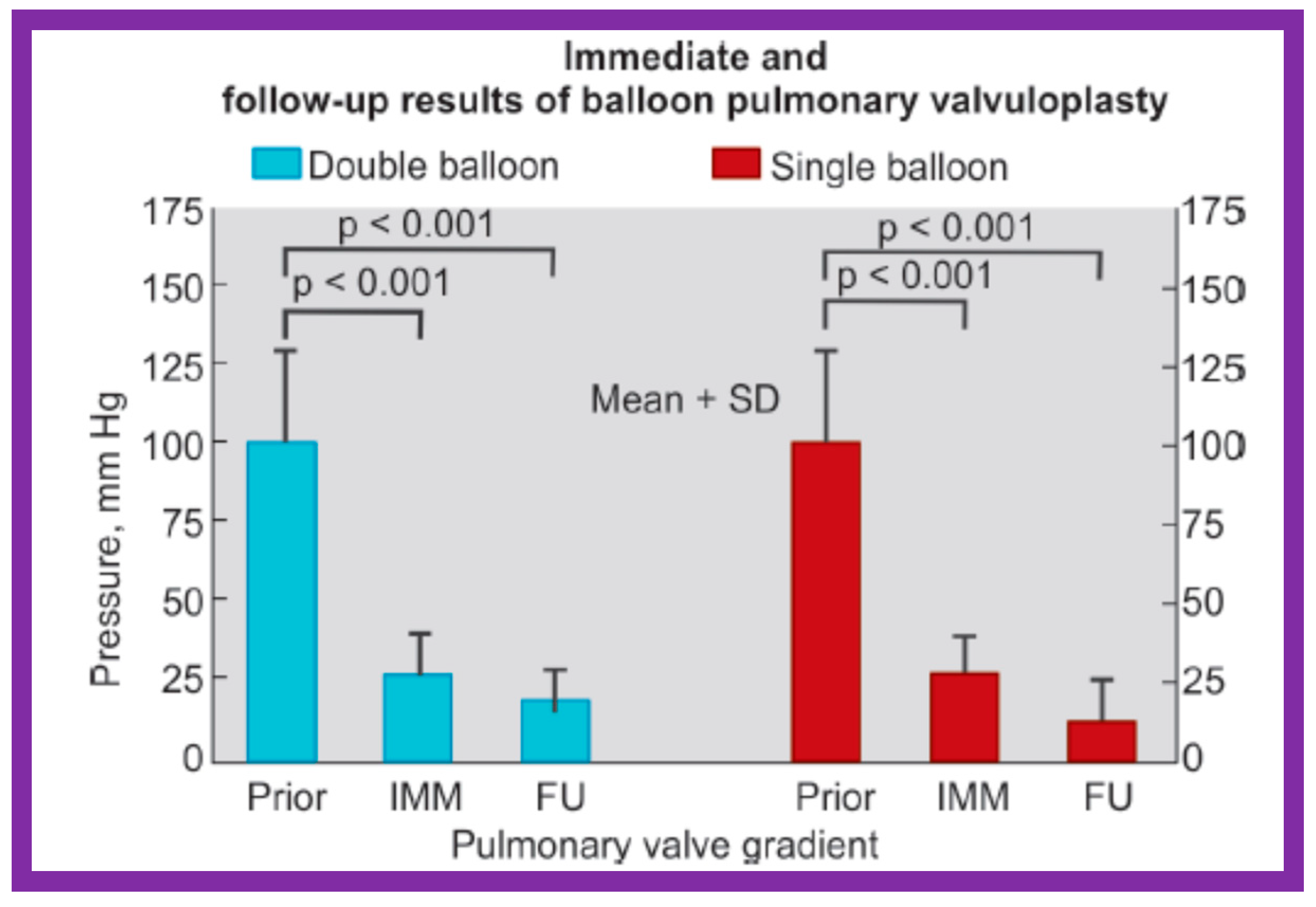 Preprints 72096 g020