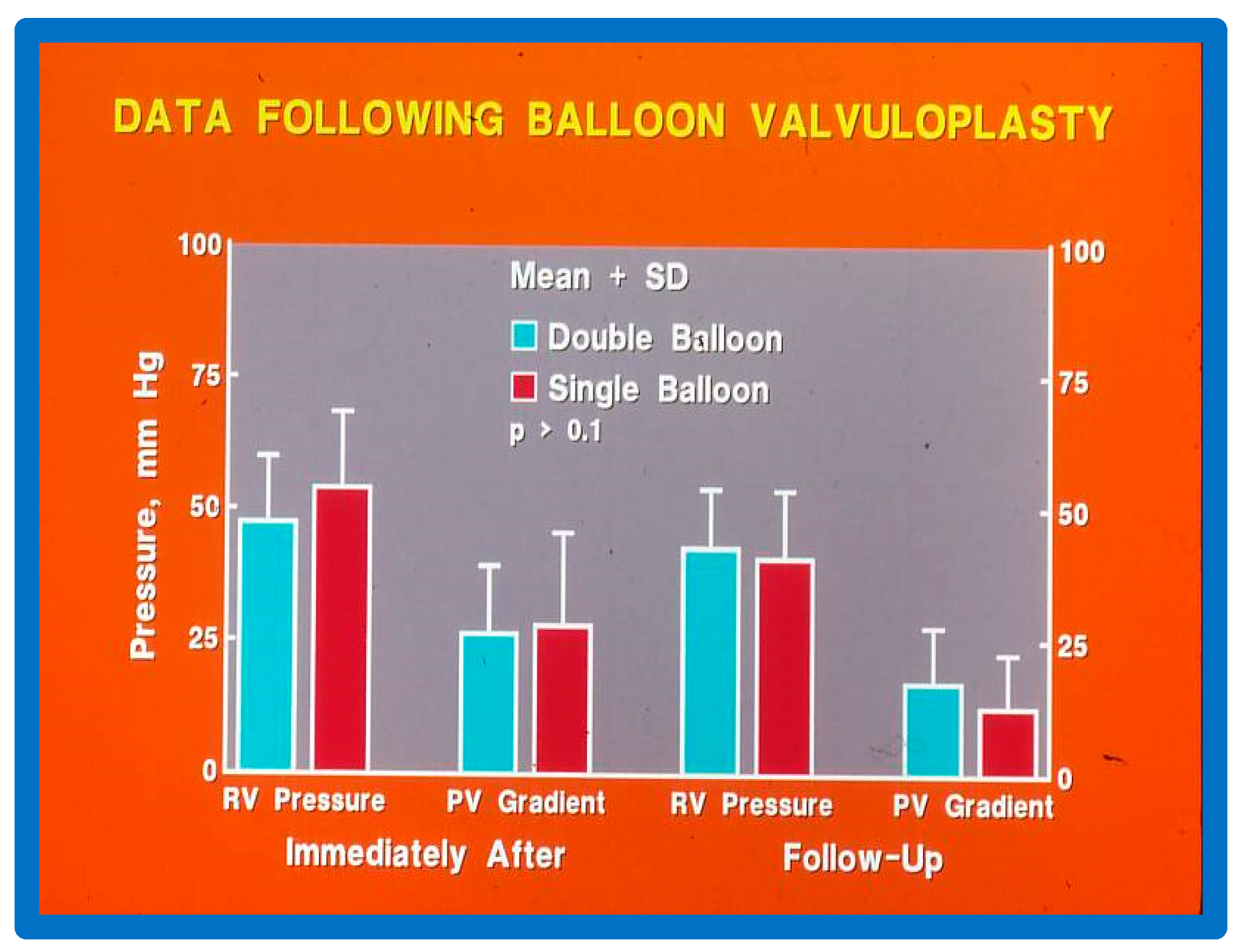 Preprints 72096 g021