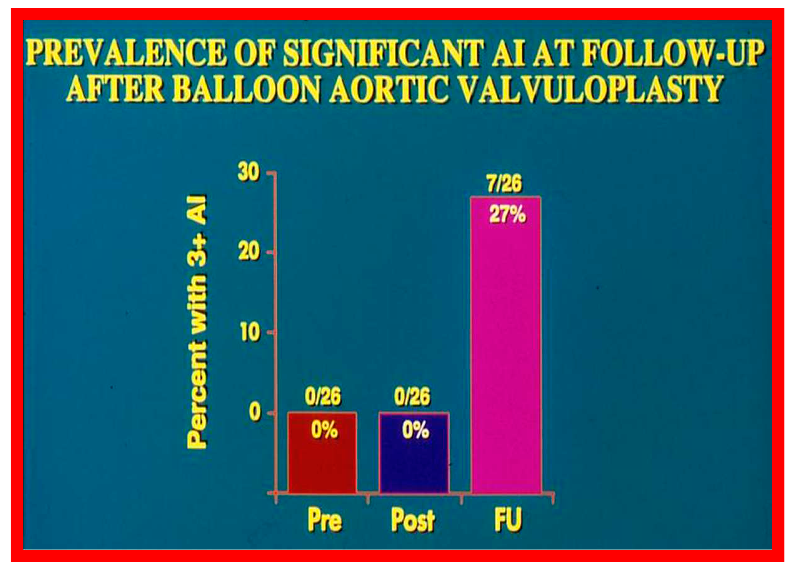 Preprints 72096 g022