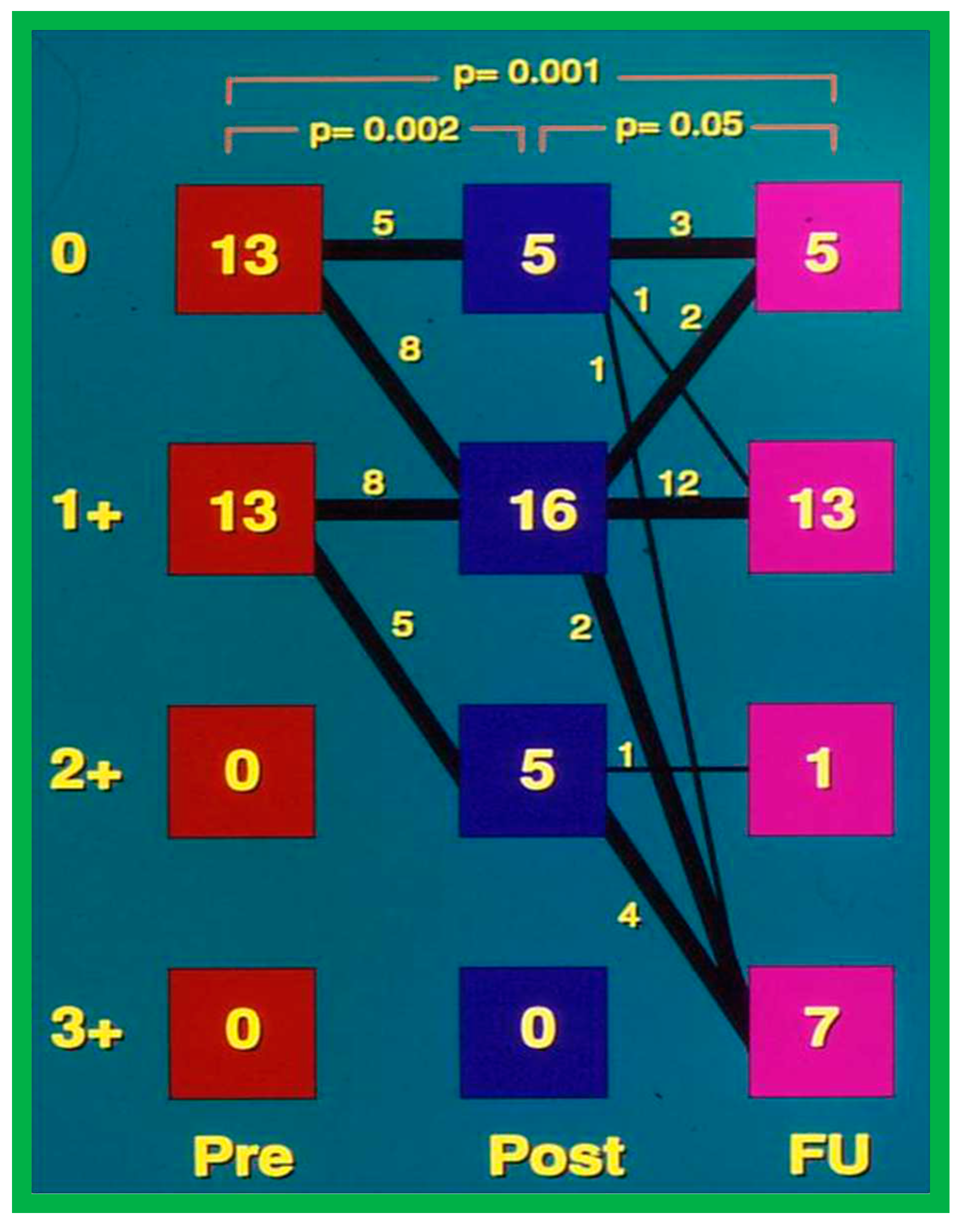 Preprints 72096 g023
