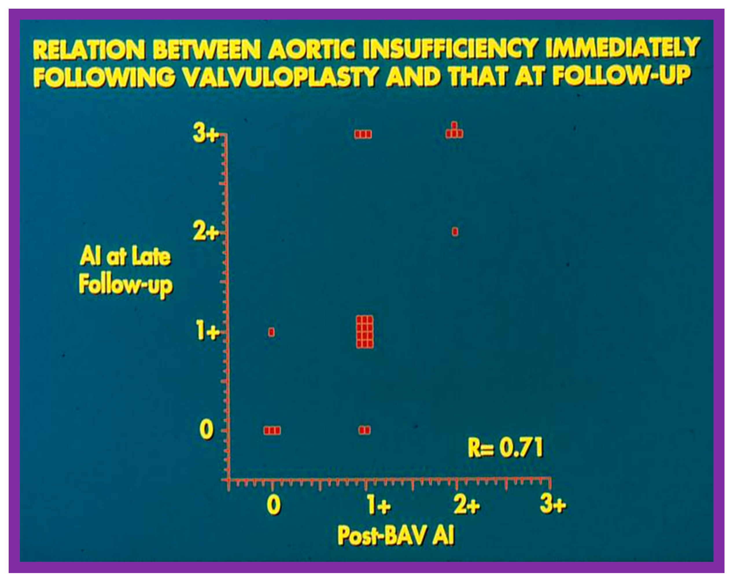 Preprints 72096 g024