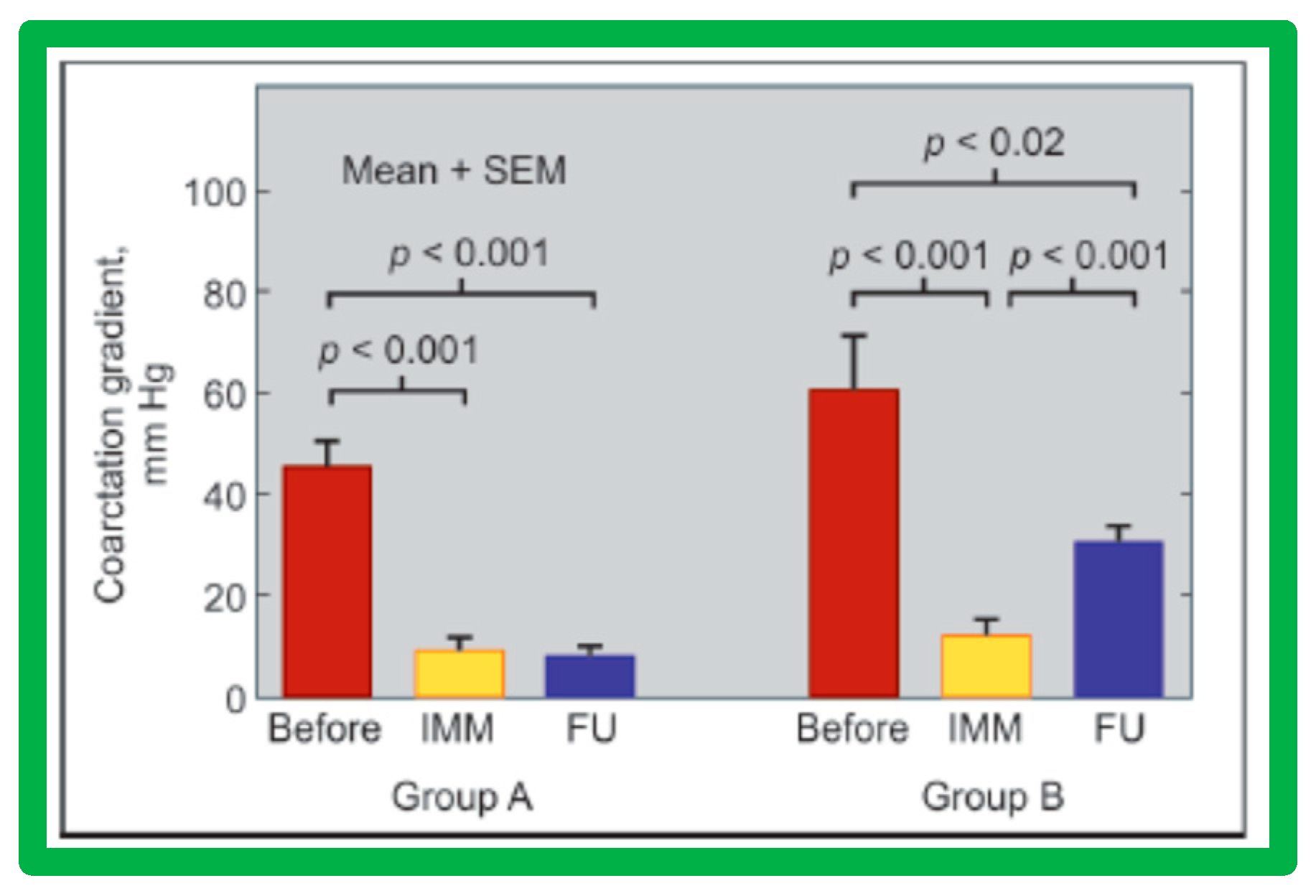 Preprints 72096 g031