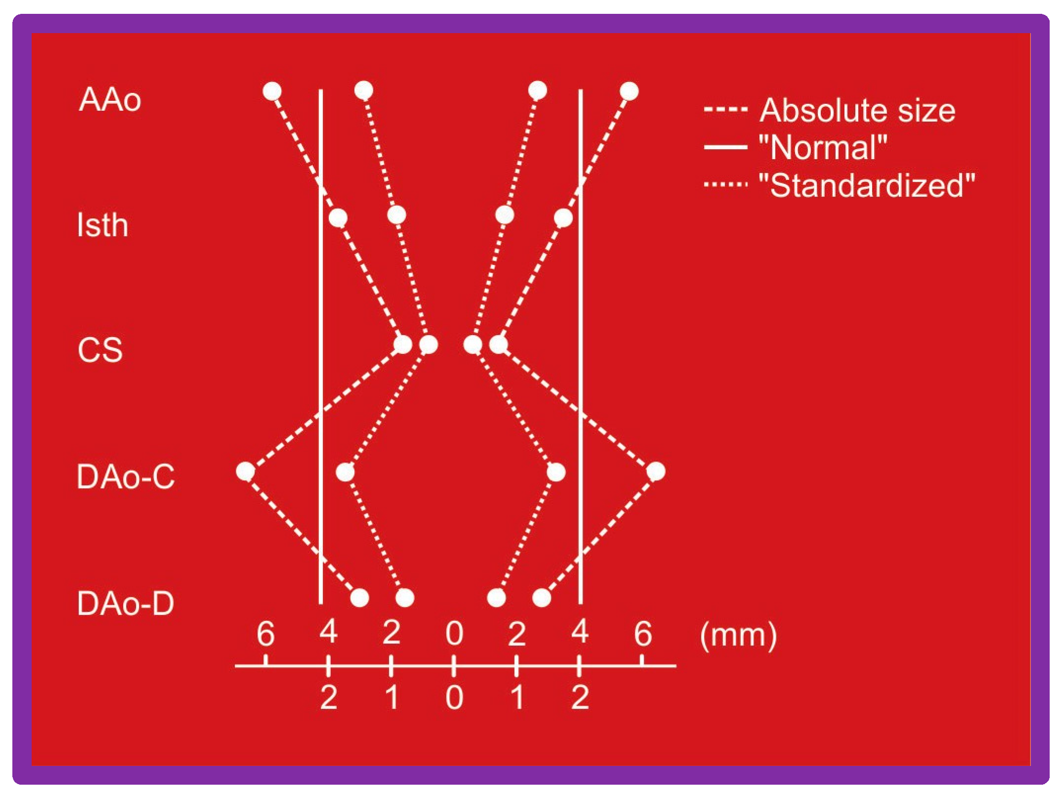 Preprints 72096 g033
