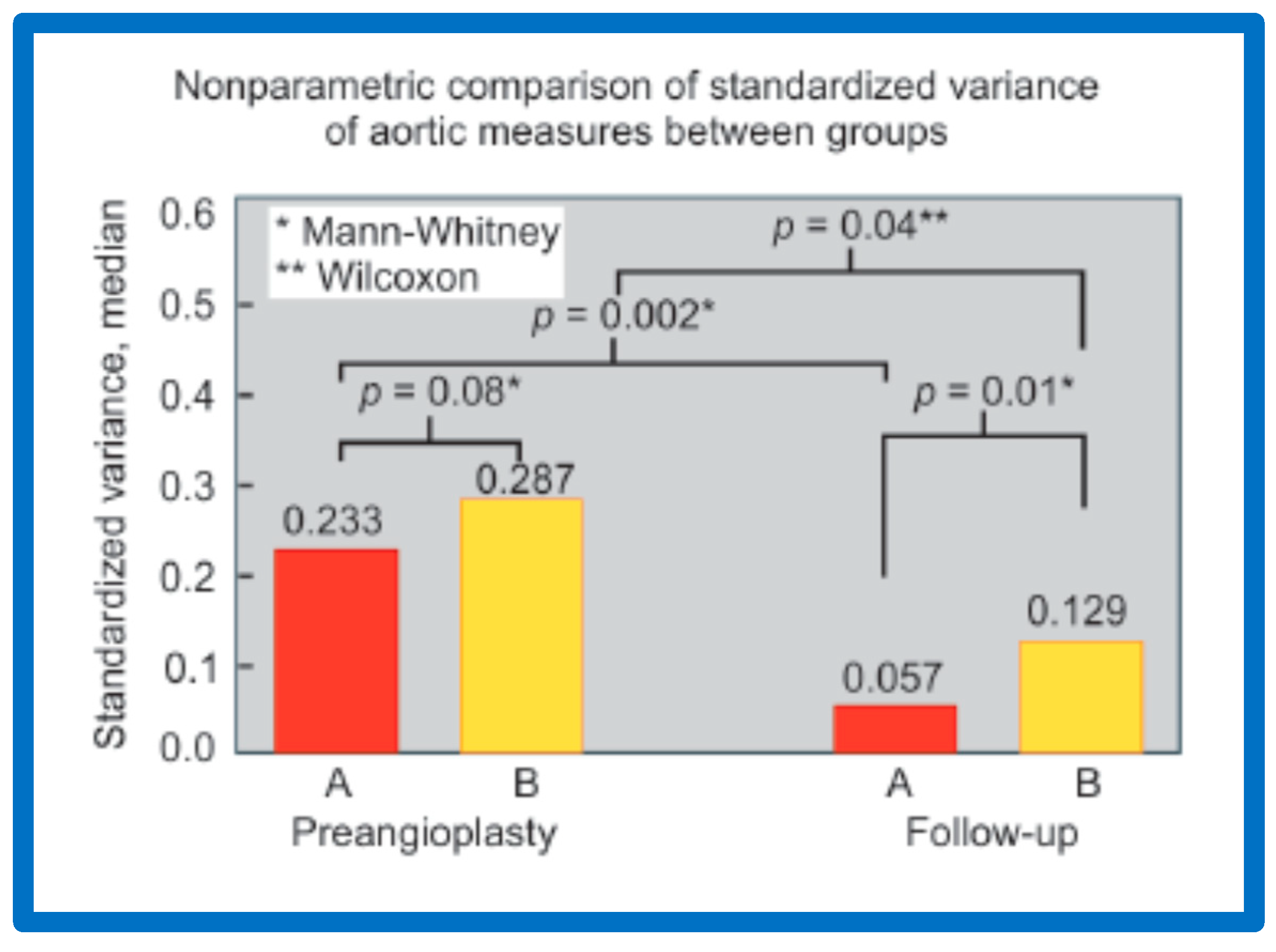 Preprints 72096 g034