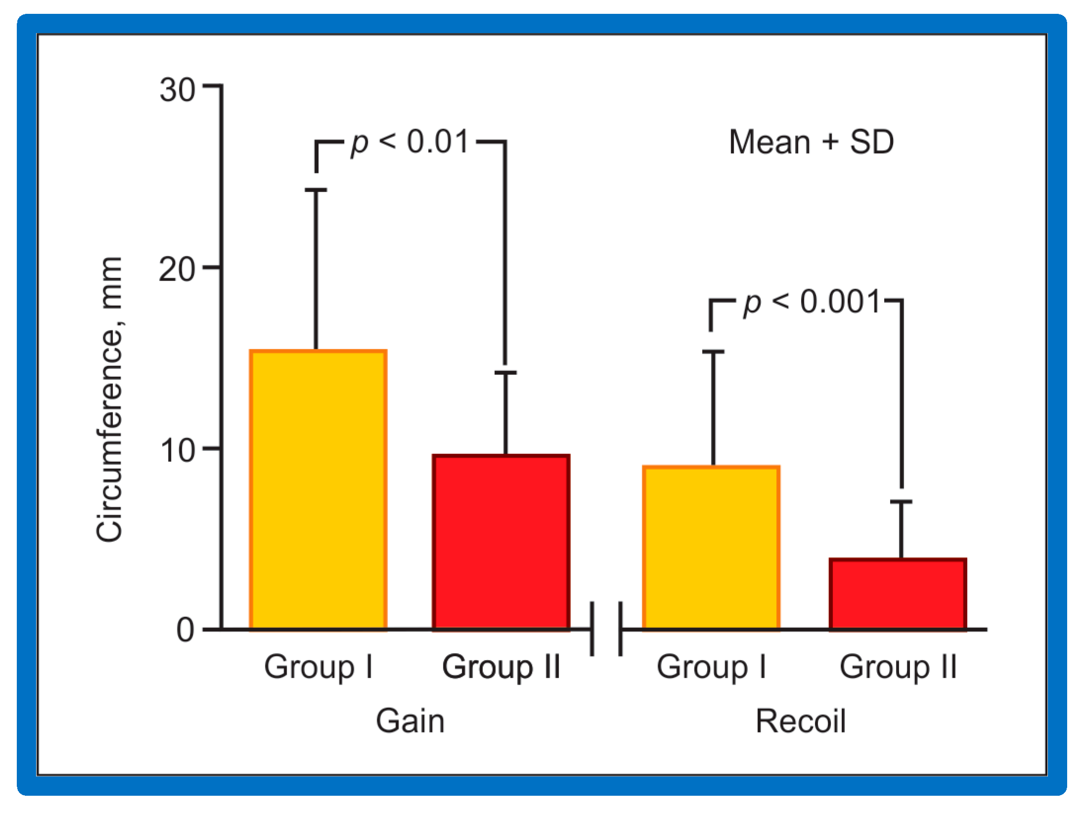 Preprints 72096 g038