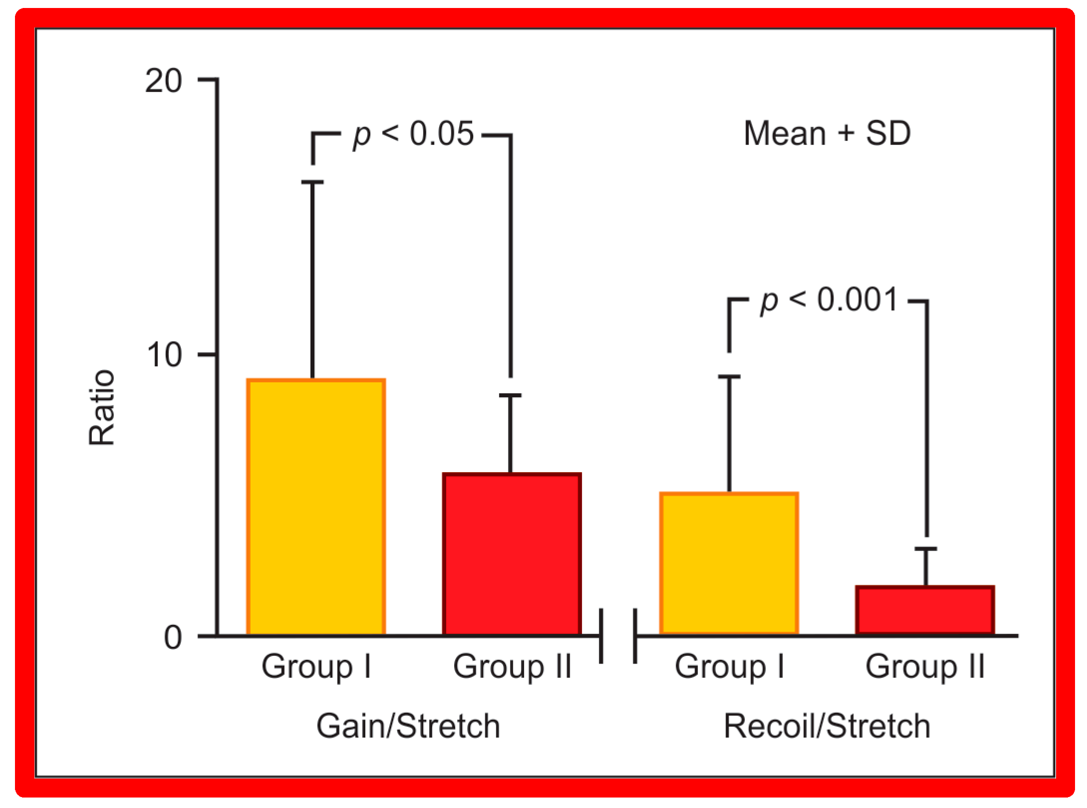 Preprints 72096 g039