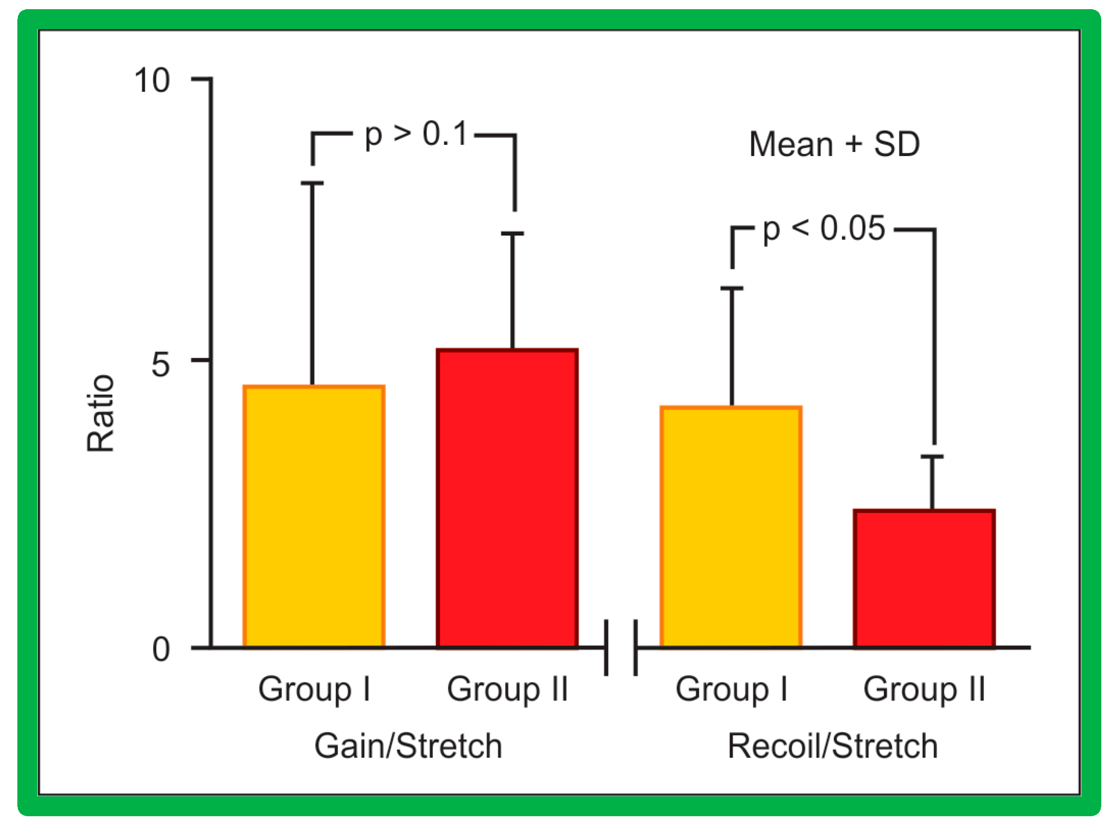 Preprints 72096 g040
