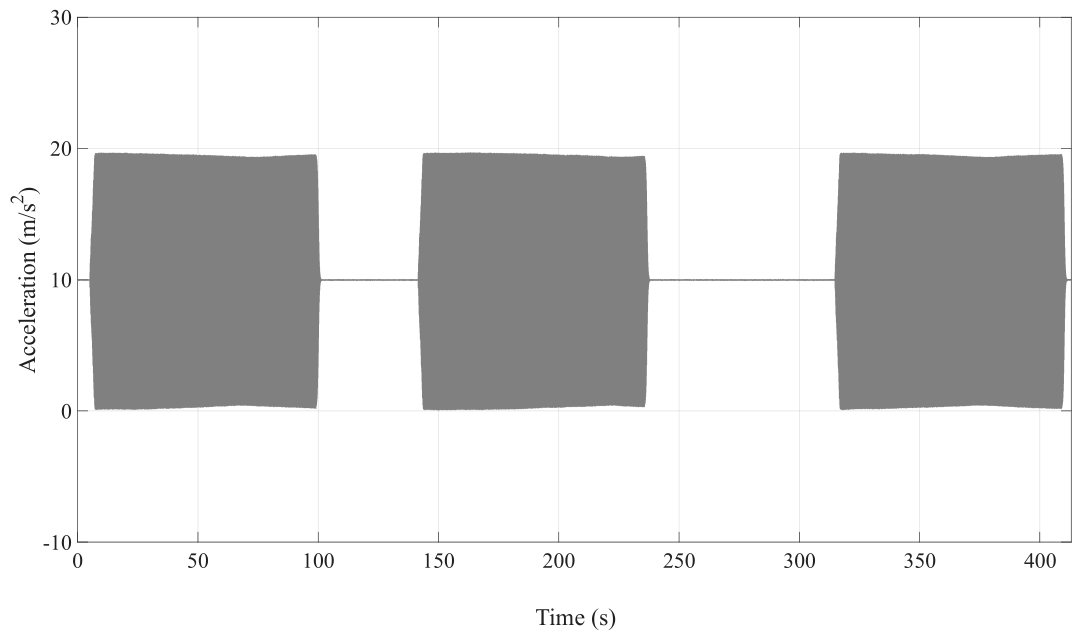 Preprints 224801 g002 Preprints 224801 g002