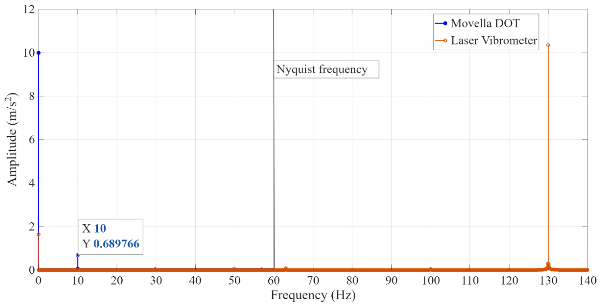 Preprints 224801 g010 Preprints 224801 g010