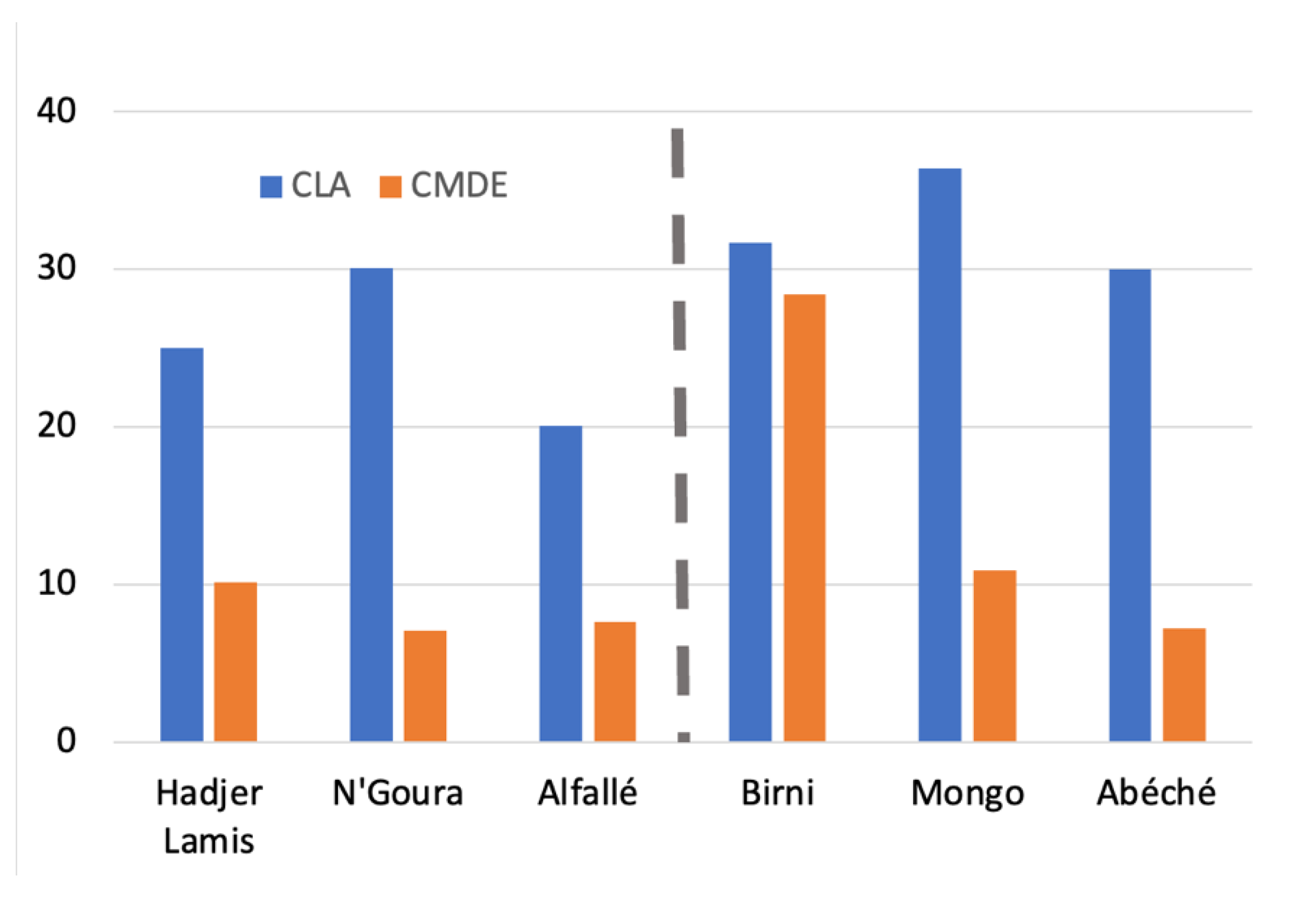 Preprints 95071 g005