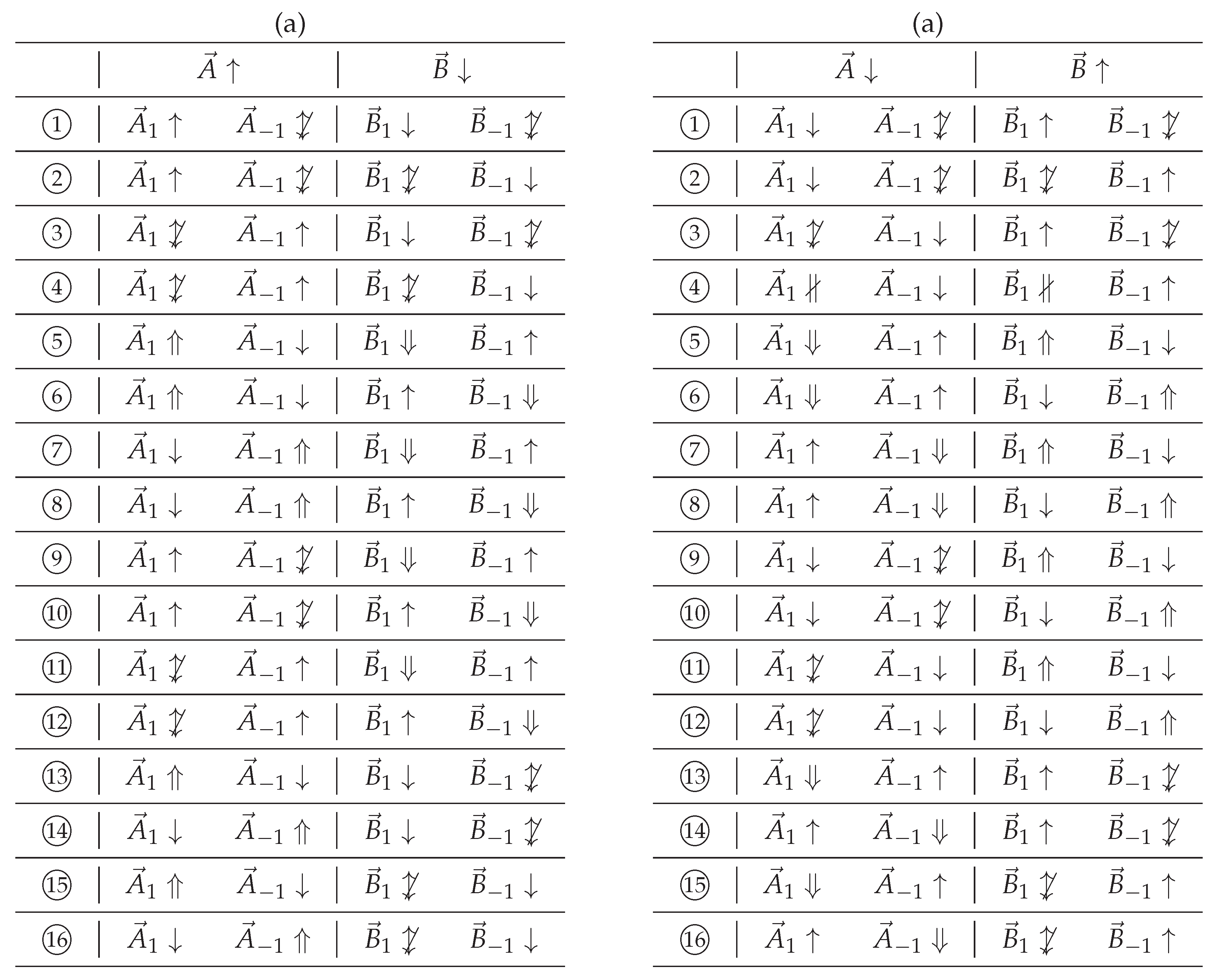 Preprints 234419 i001