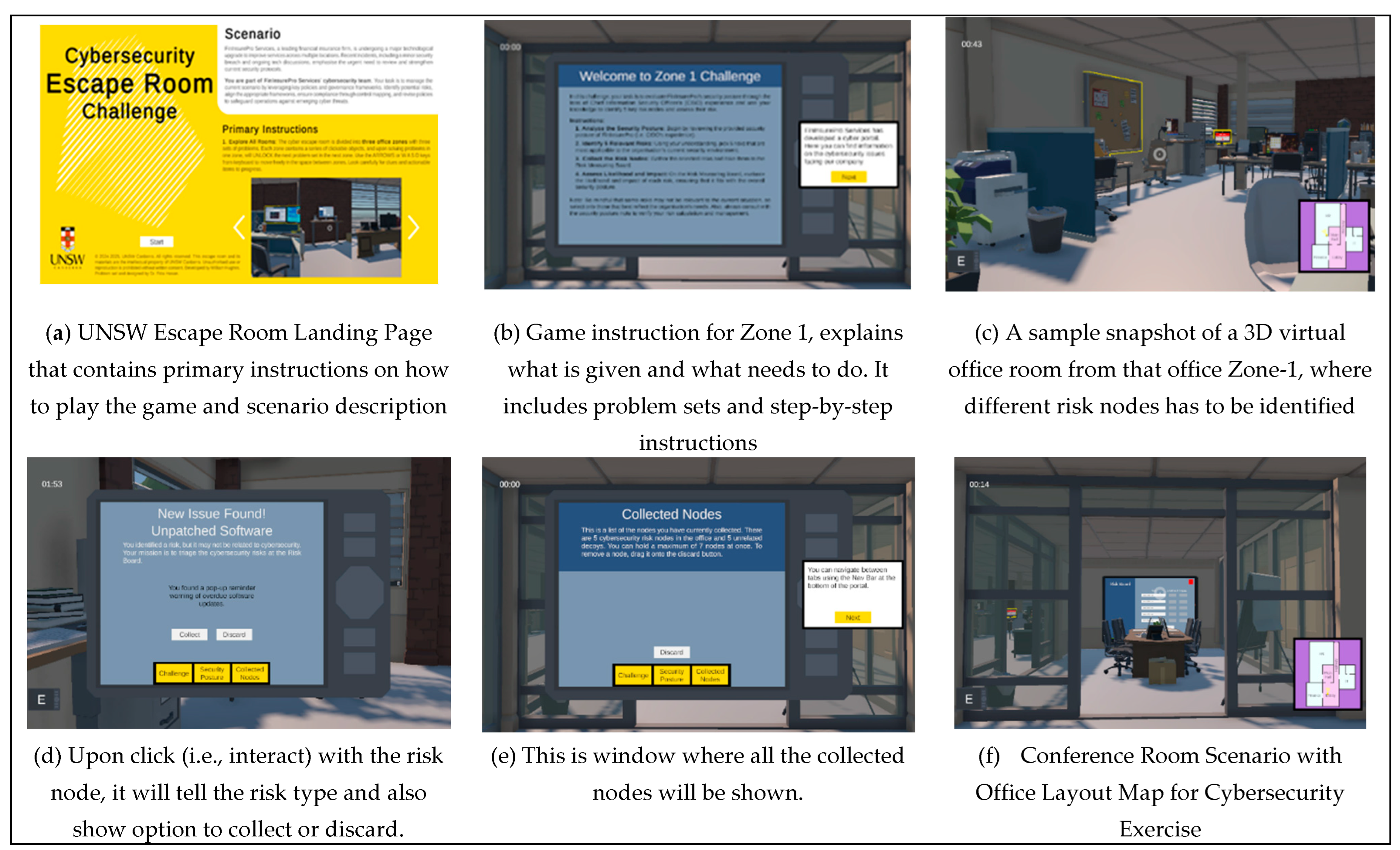 Preprints 189036 g003
