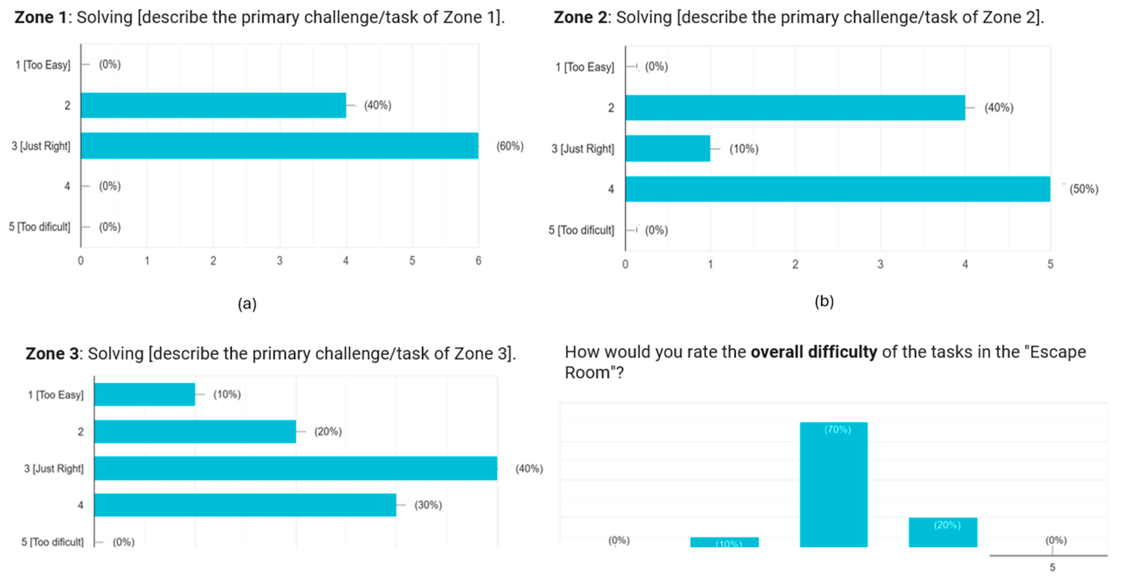 Preprints 189036 g008