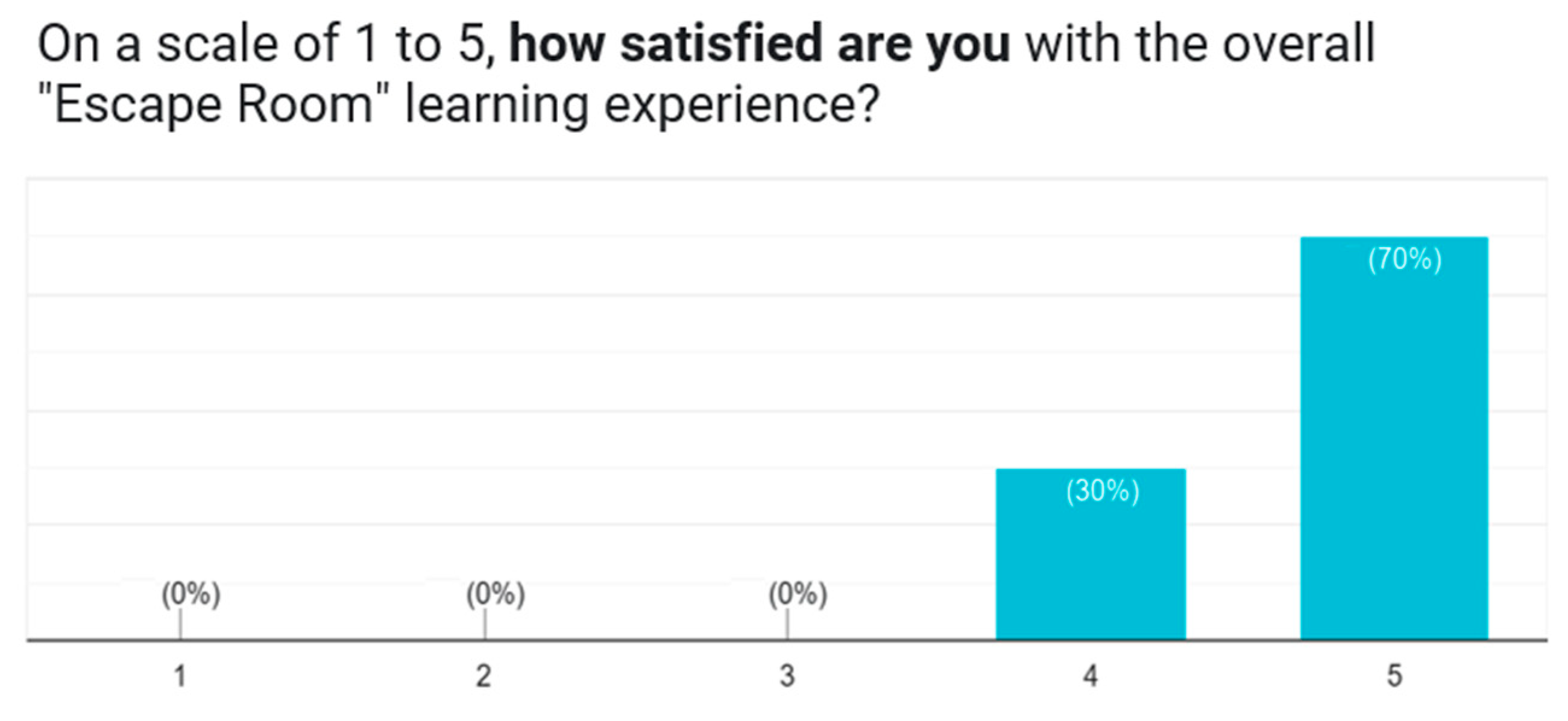 Preprints 189036 g009