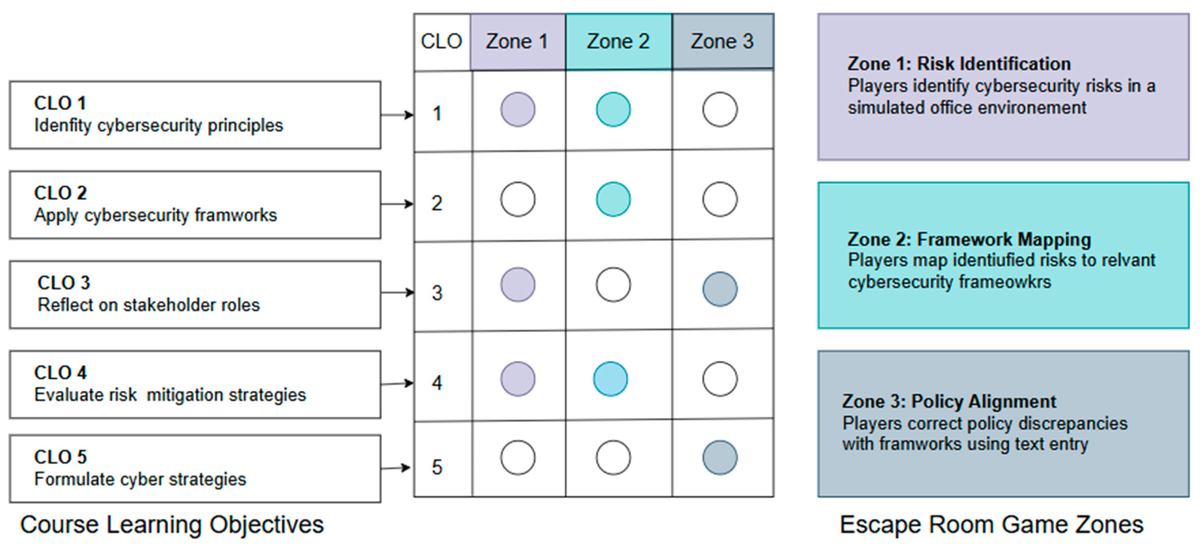 Preprints 189036 g010