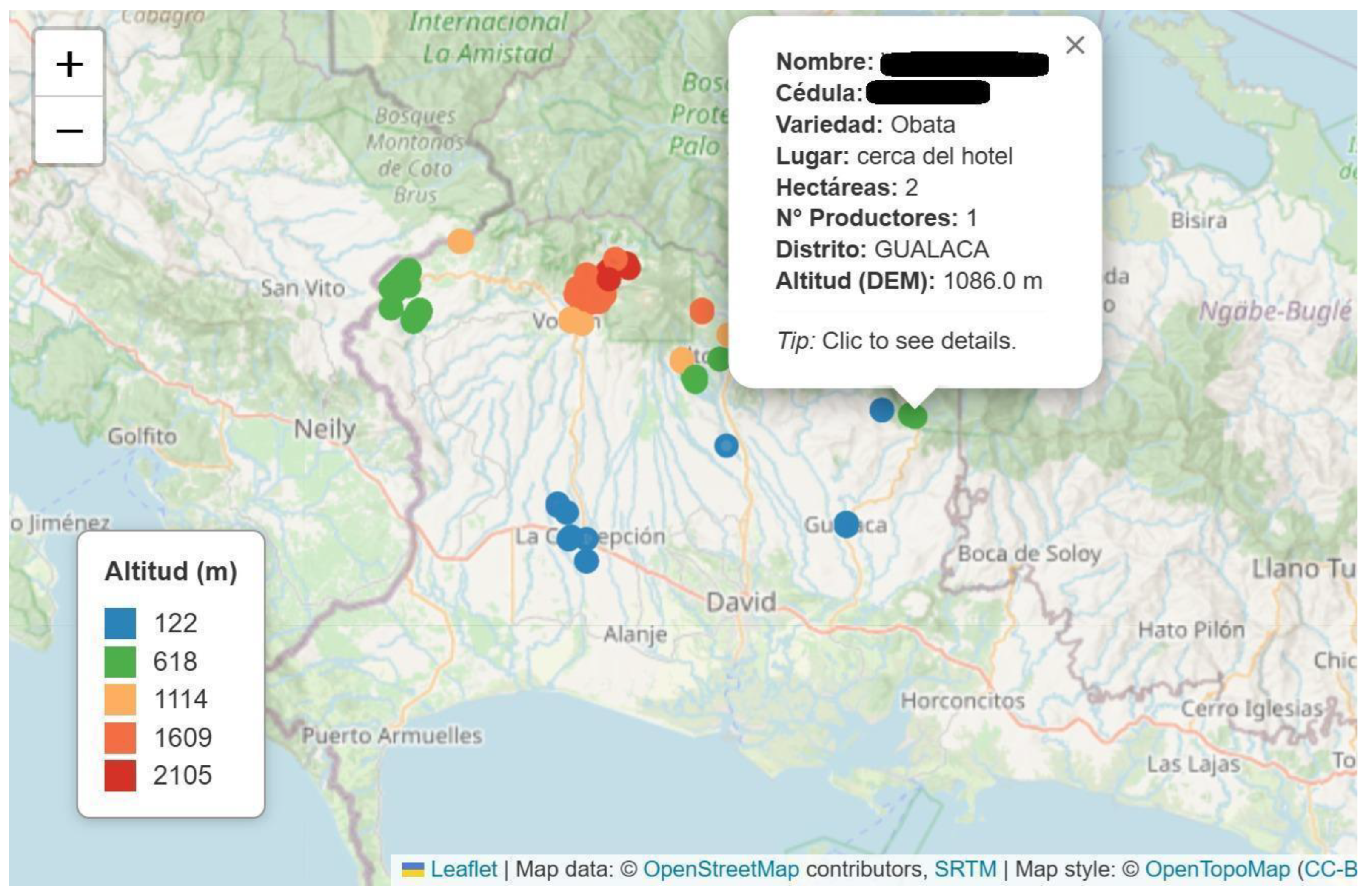 Preprints 197185 g002