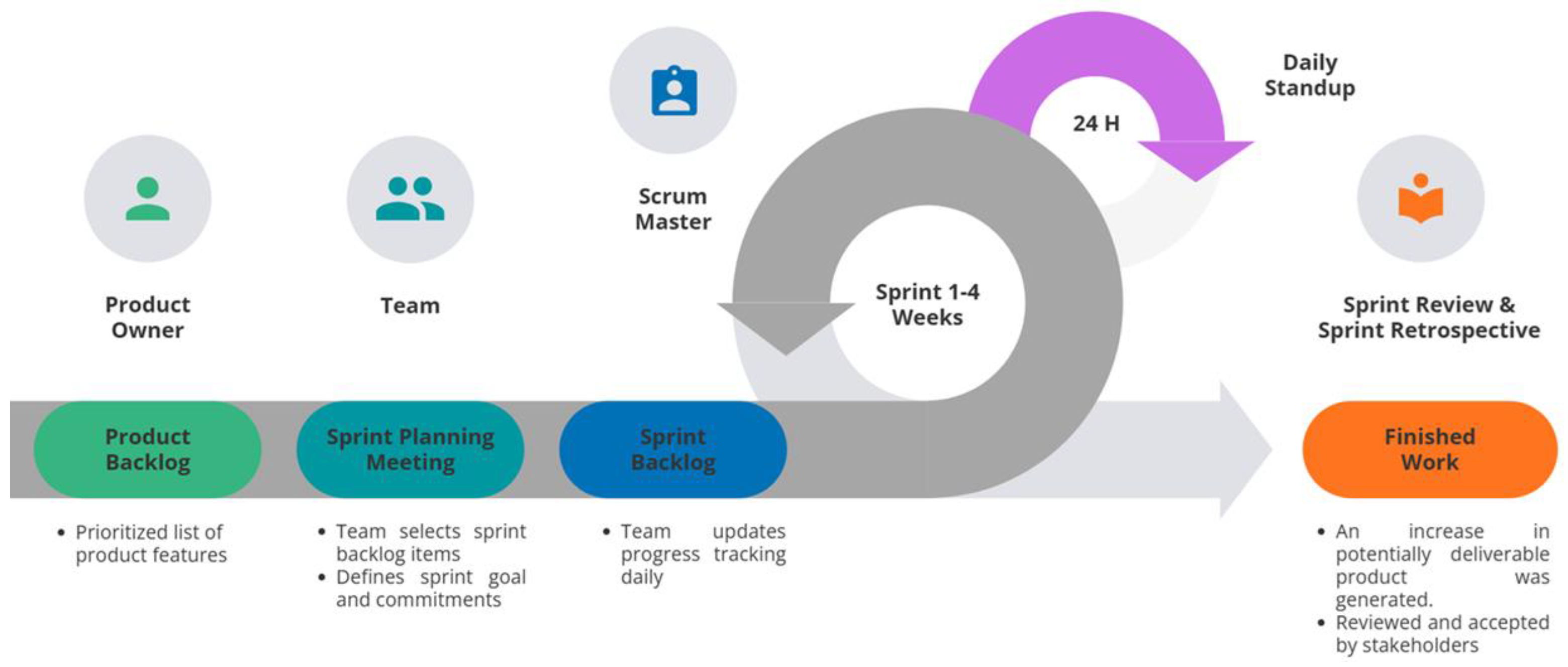 Preprints 197185 g004