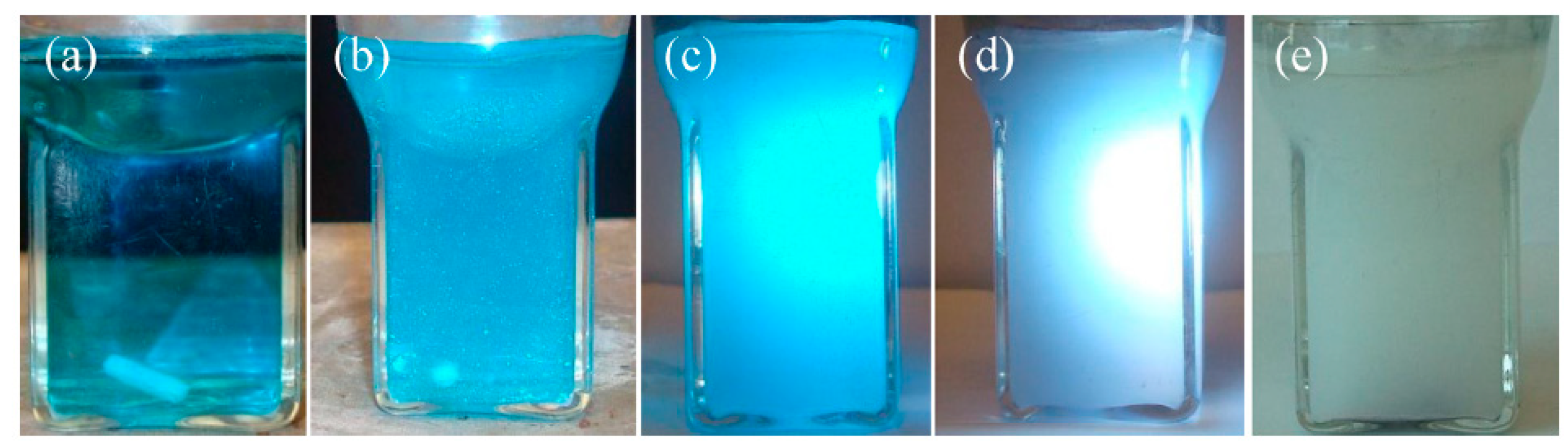 Preprints 90269 g005