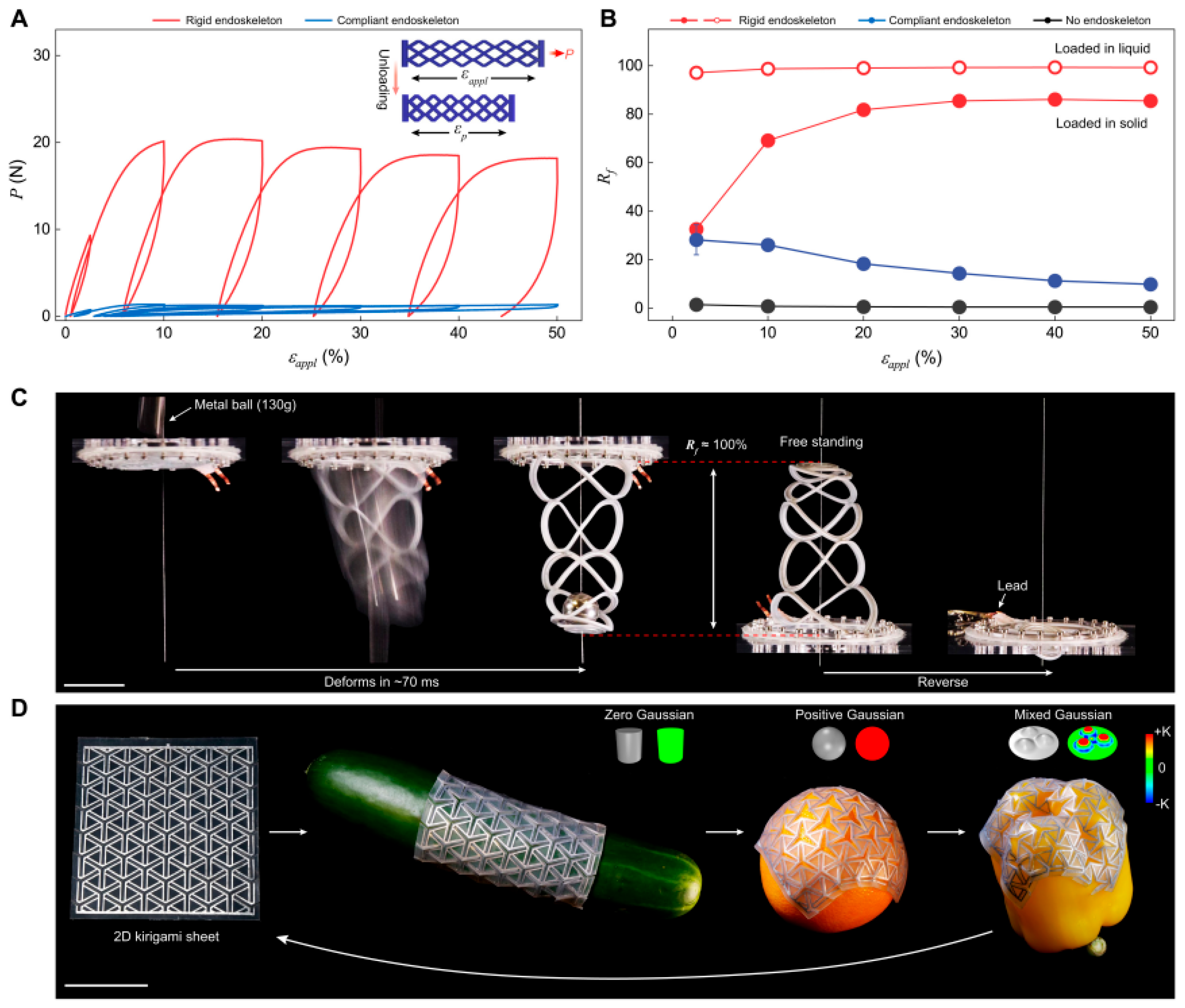 Preprints 183104 g002