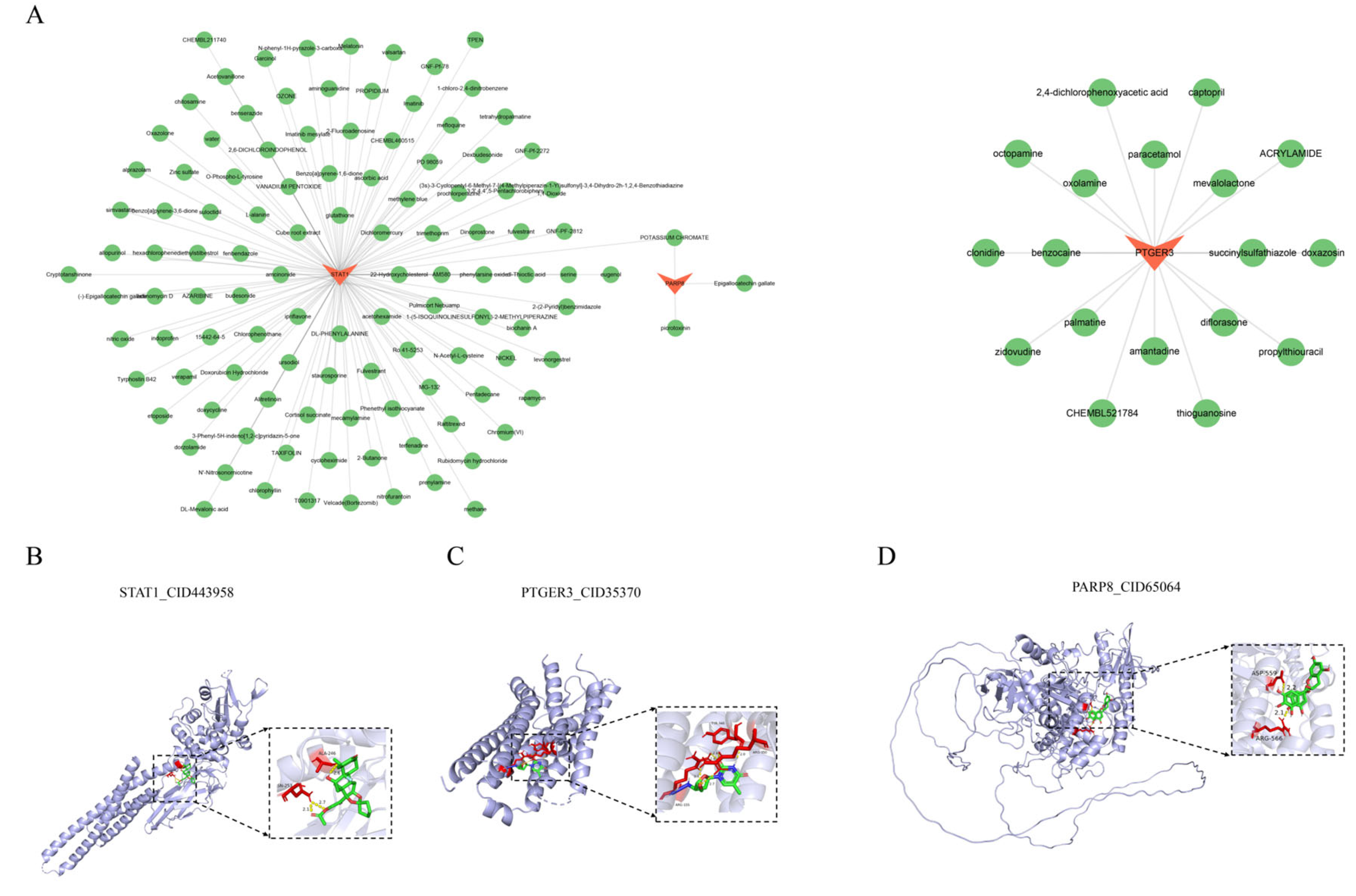 Preprints 195692 g008