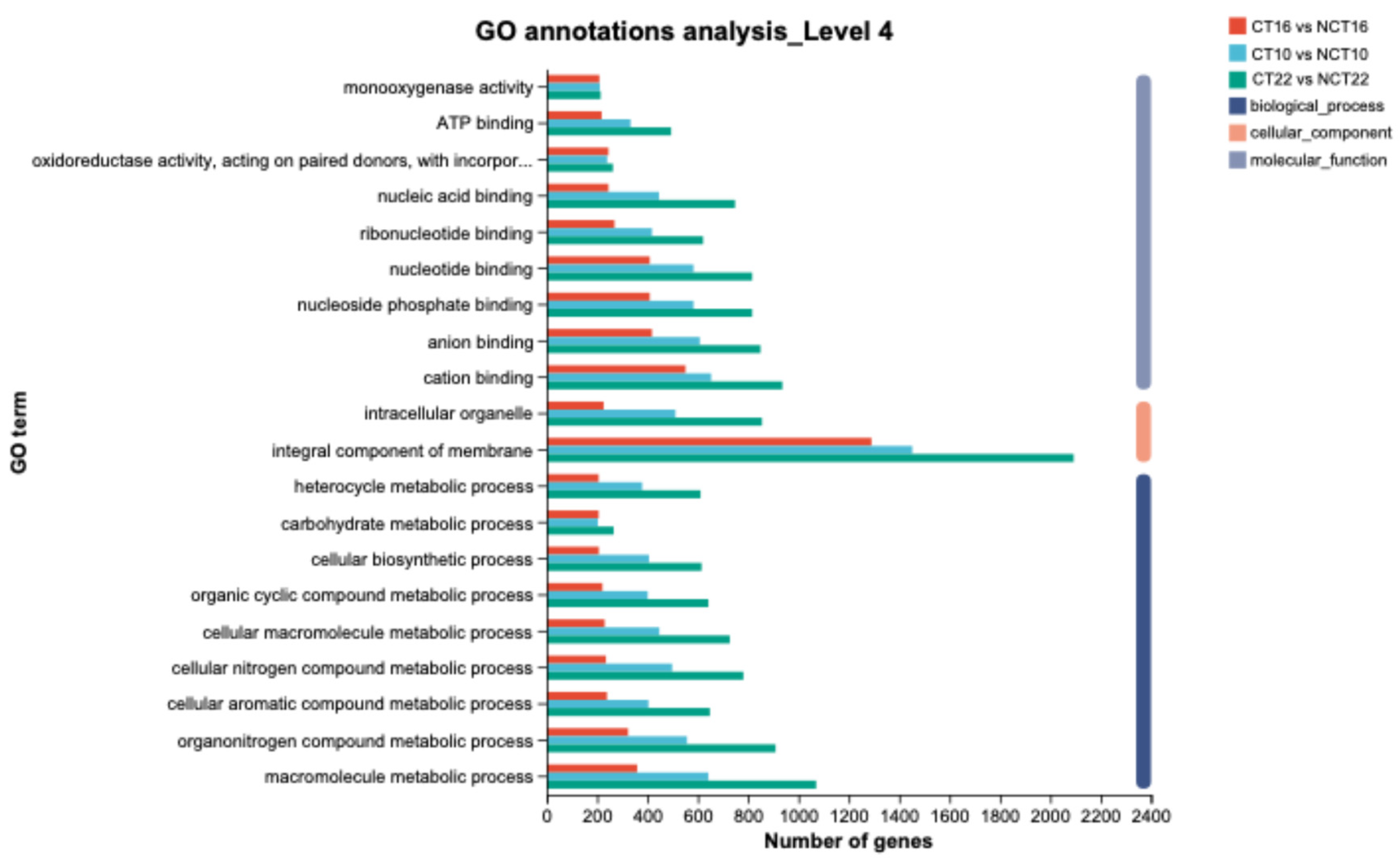 Preprints 181094 g009