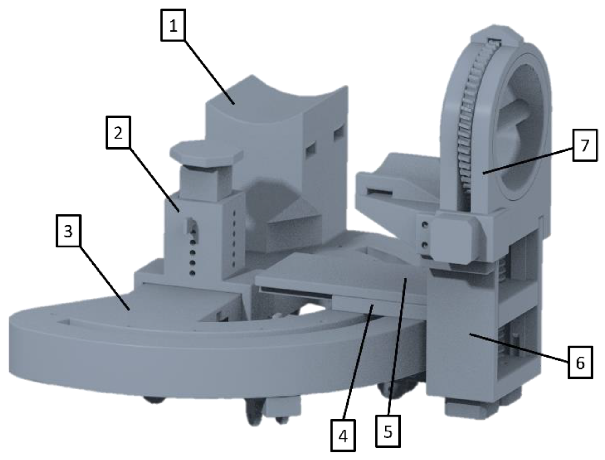 Preprints 159234 g005