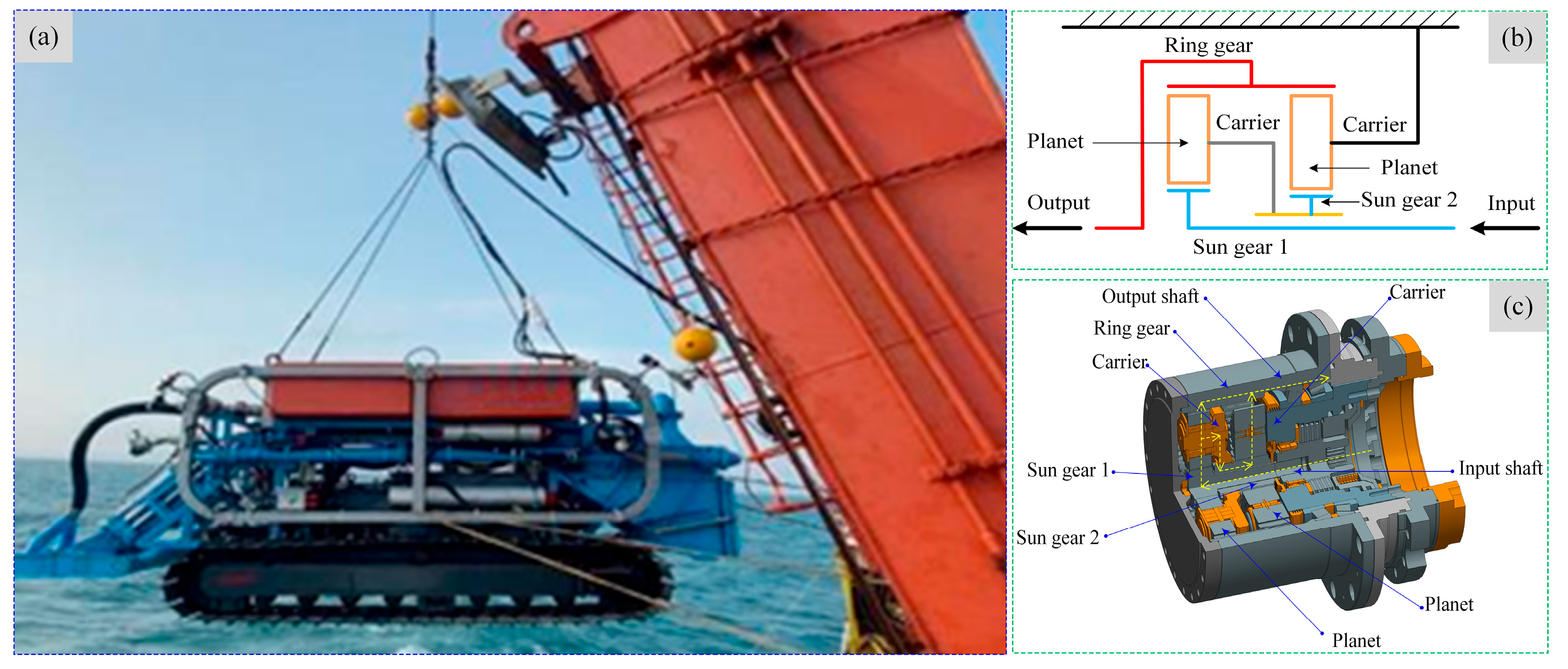 Preprints 178040 g001