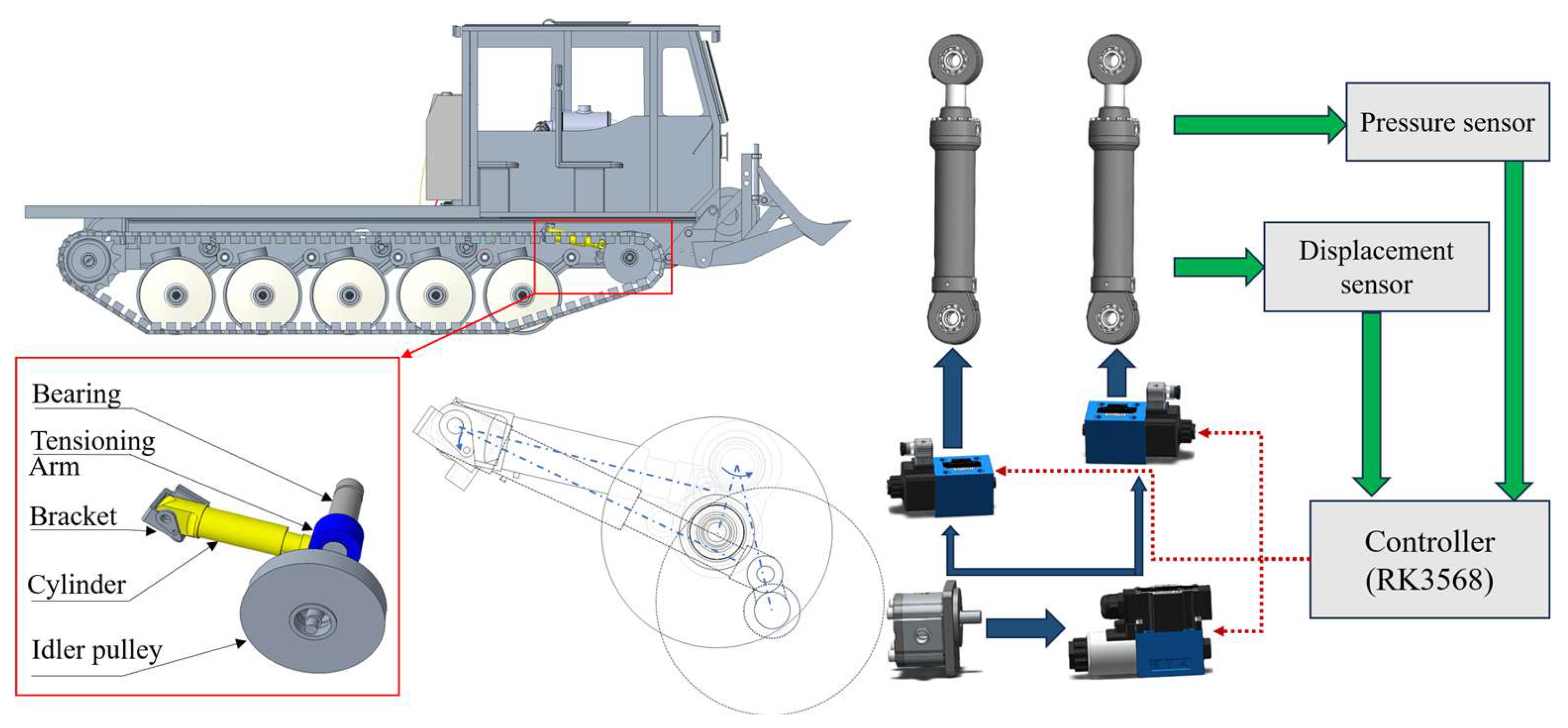 Preprints 209394 g001