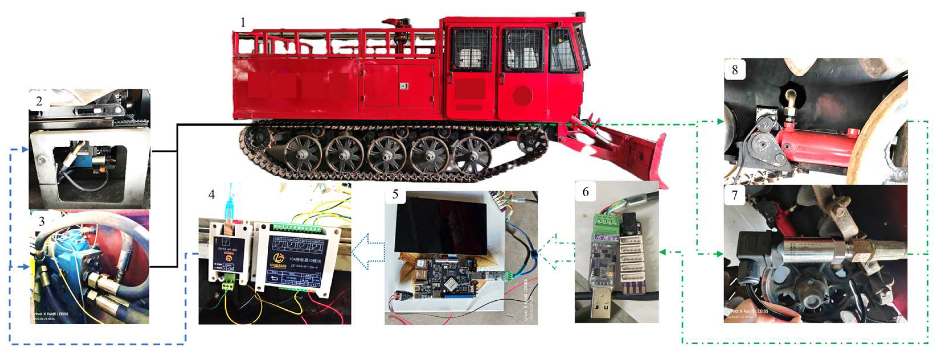 Preprints 209394 g011