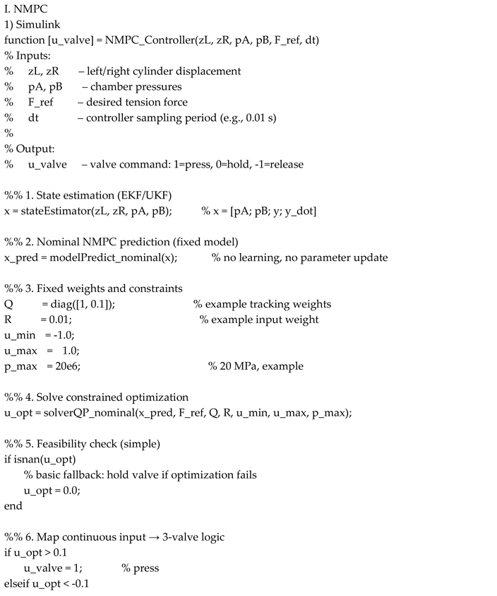 Preprints 209394 i001