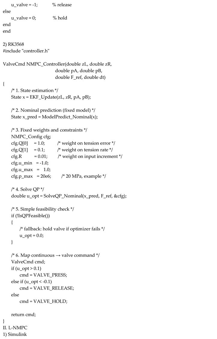 Preprints 209394 i002