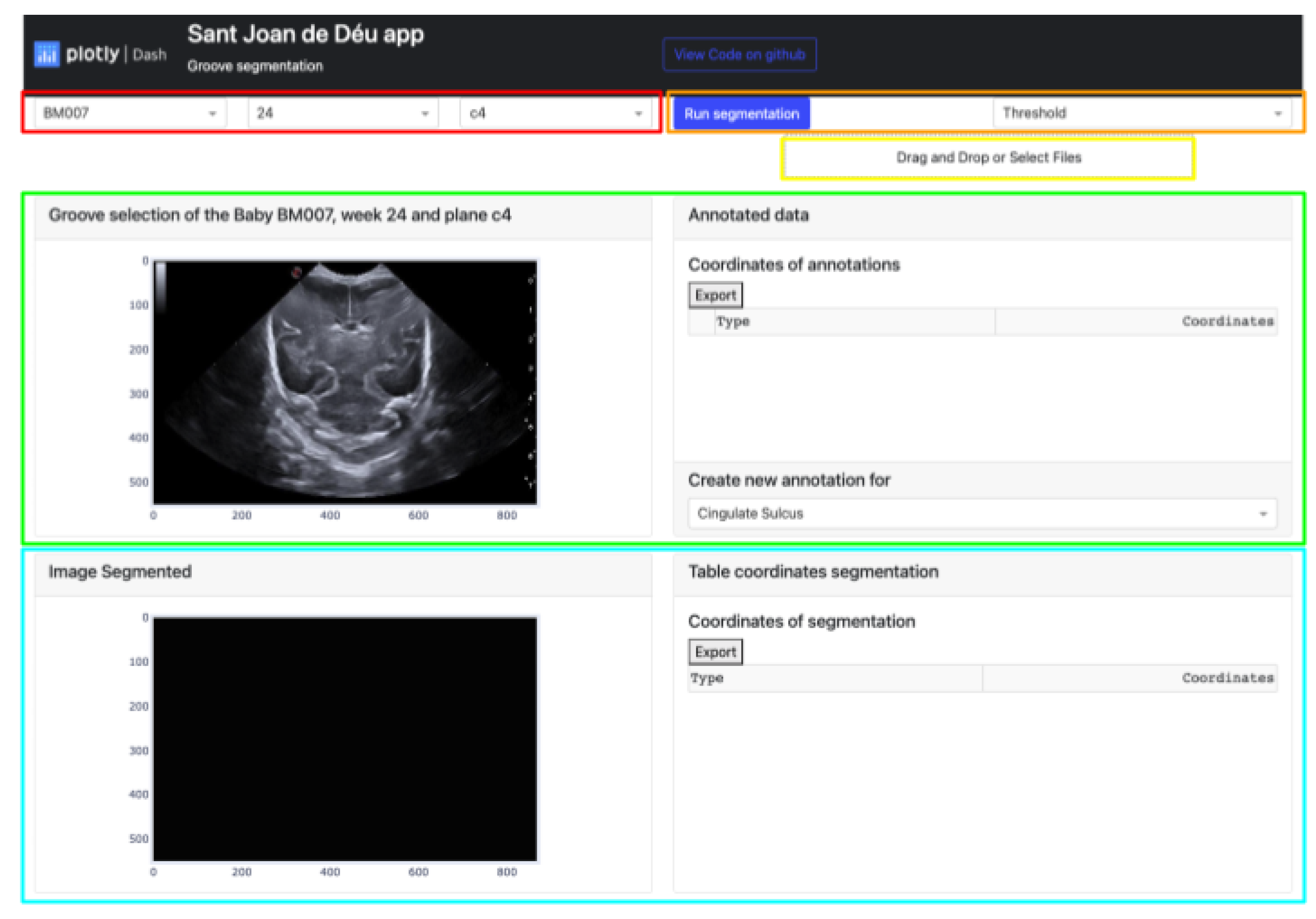 Preprints 73270 g003
