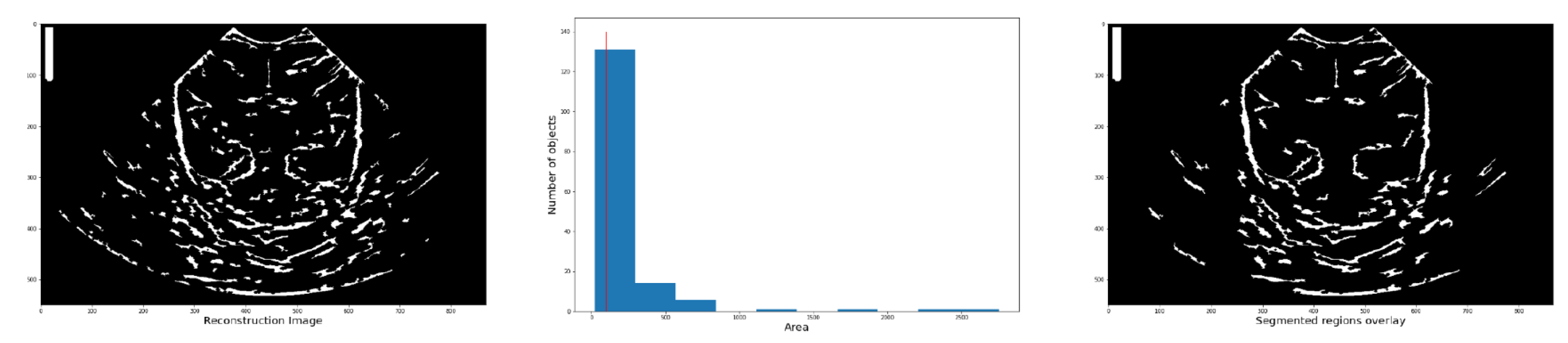 Preprints 73270 g009