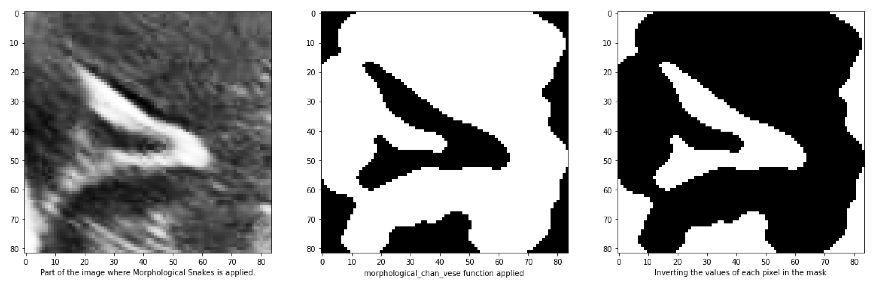 Preprints 73270 g010