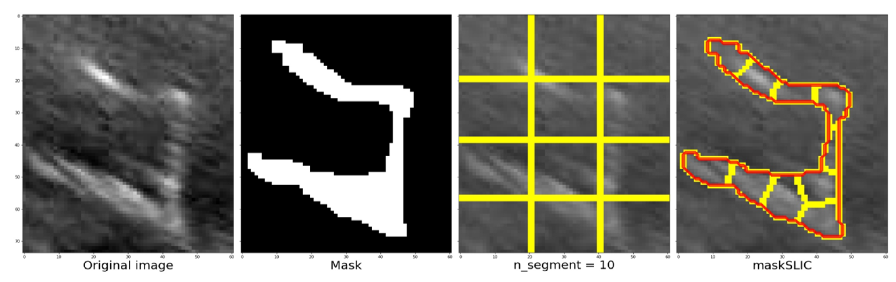 Preprints 73270 g011