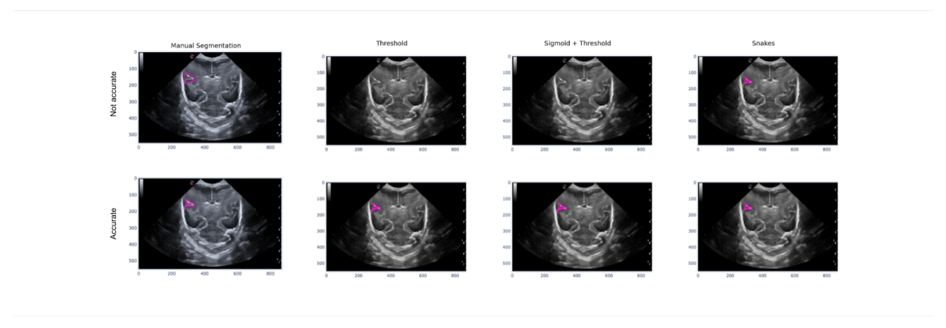 Preprints 73270 g018
