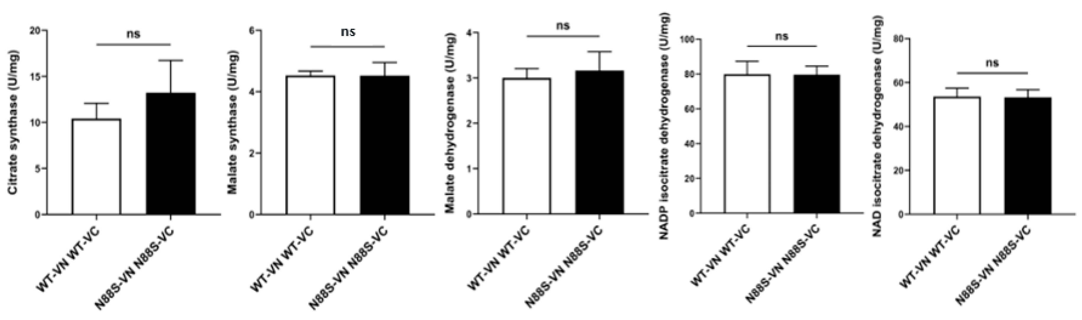 Preprints 196659 g008