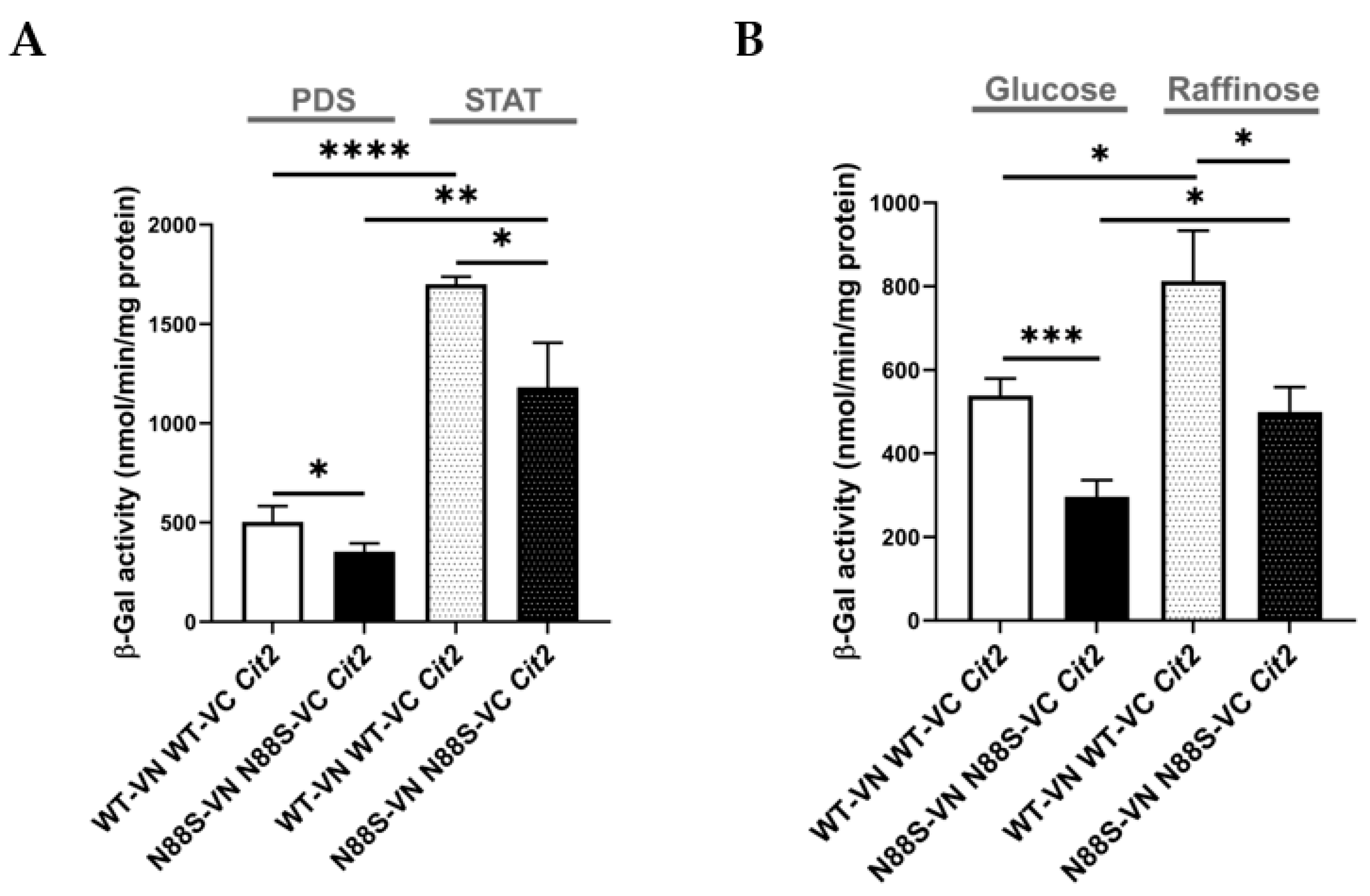 Preprints 196659 g009