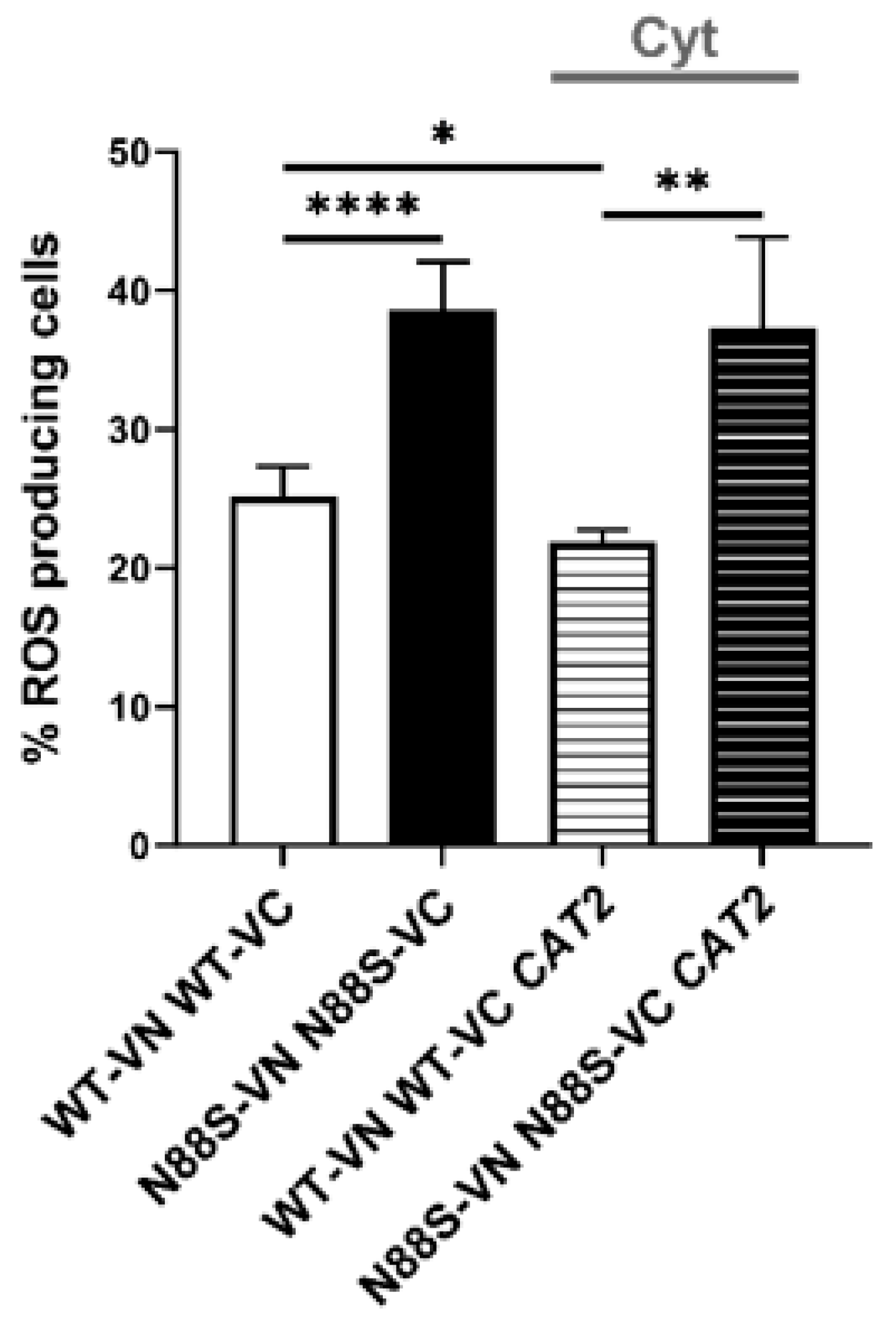 Preprints 196659 g014