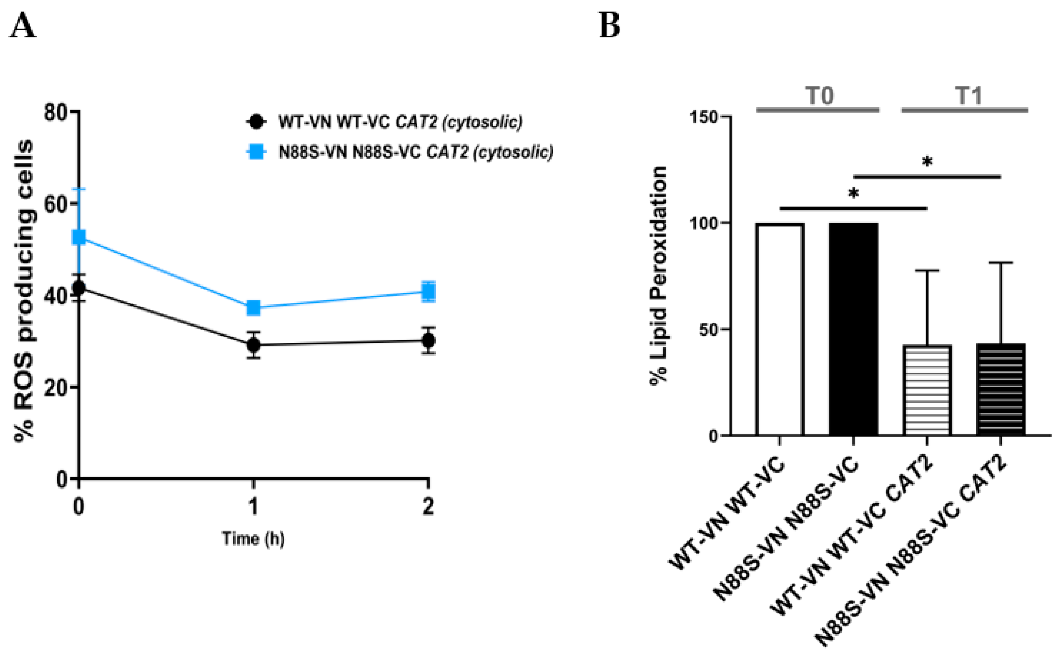 Preprints 196659 g015