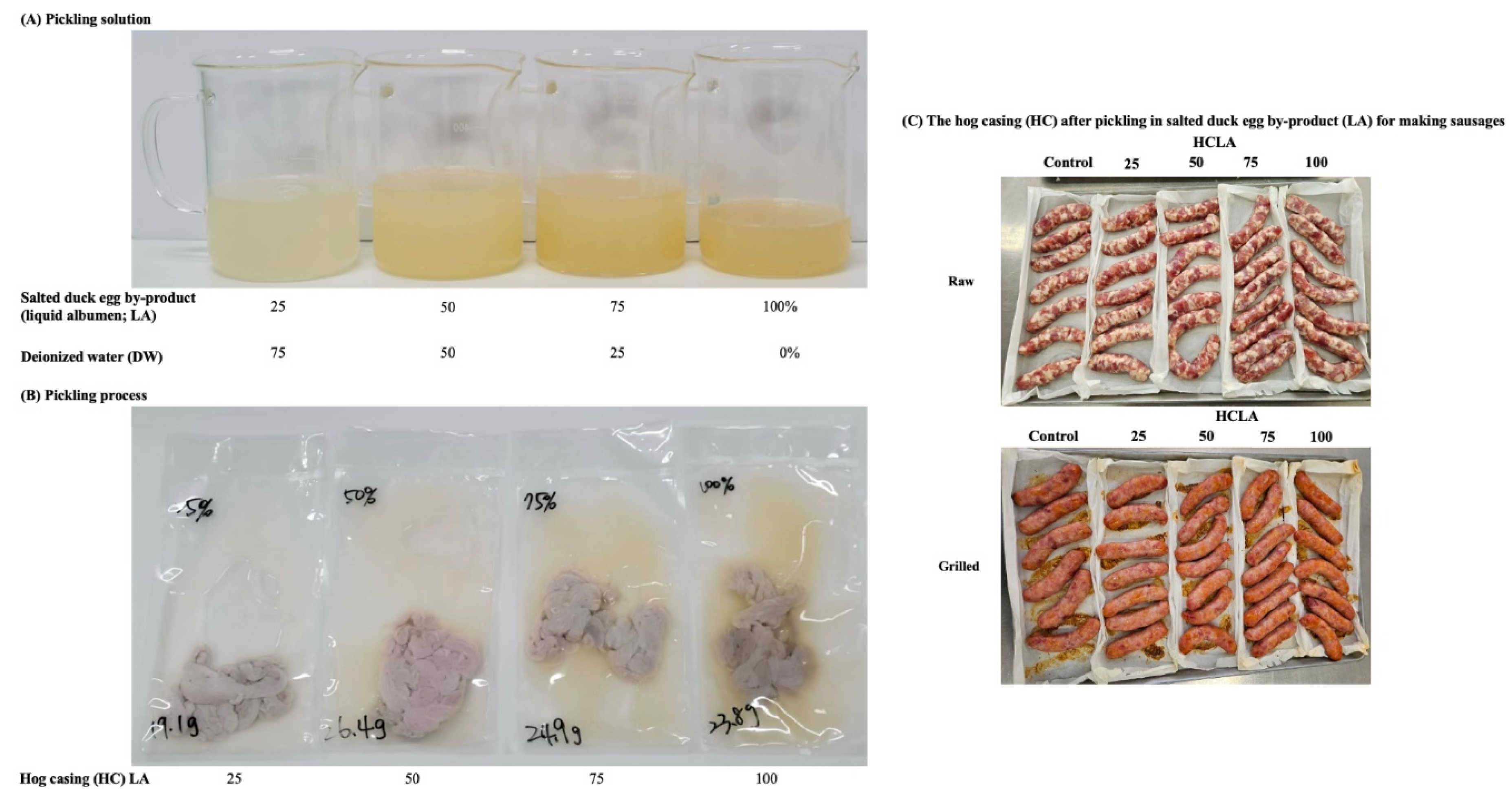 Preprints 179052 g001