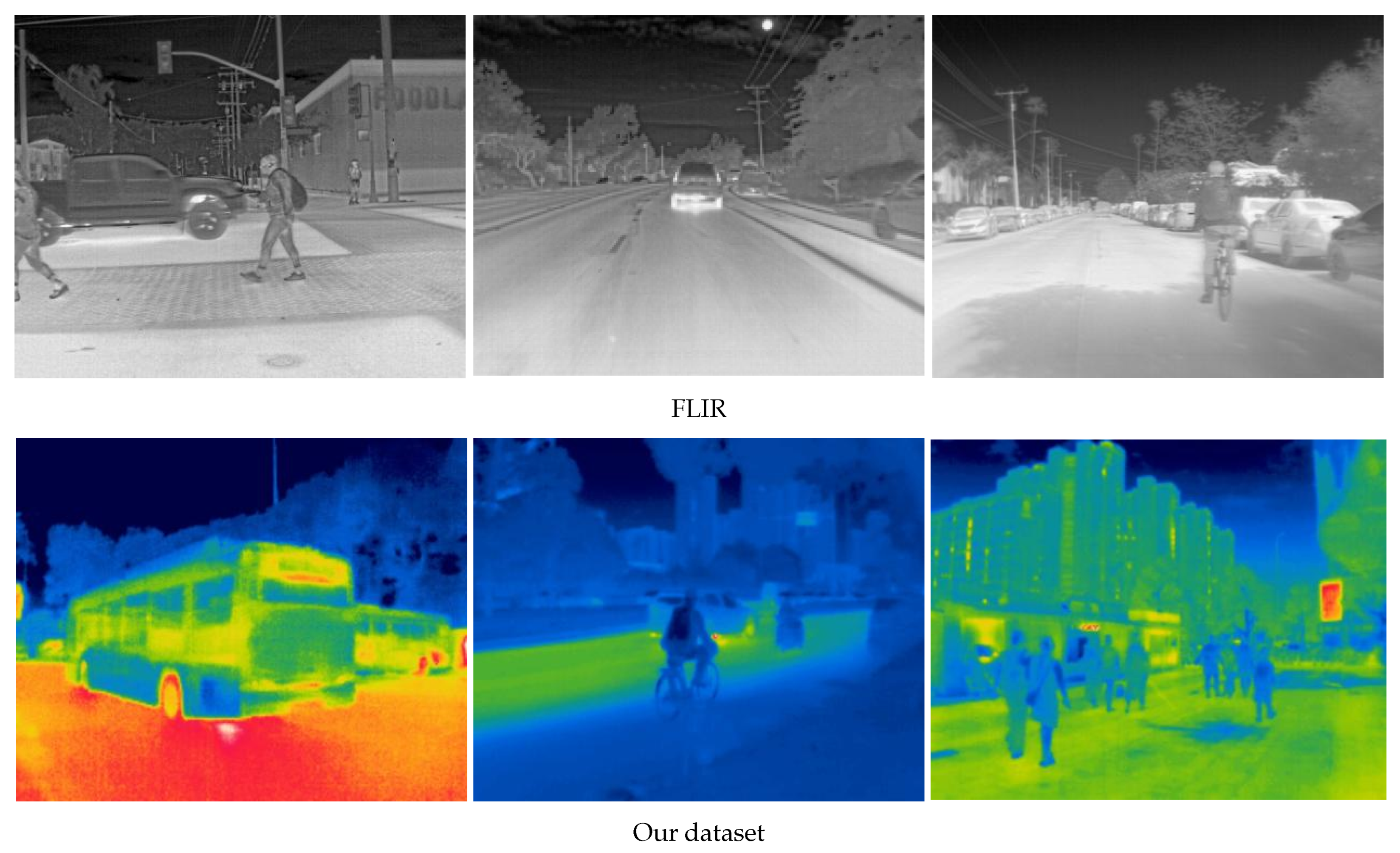 Preprints 193176 g006