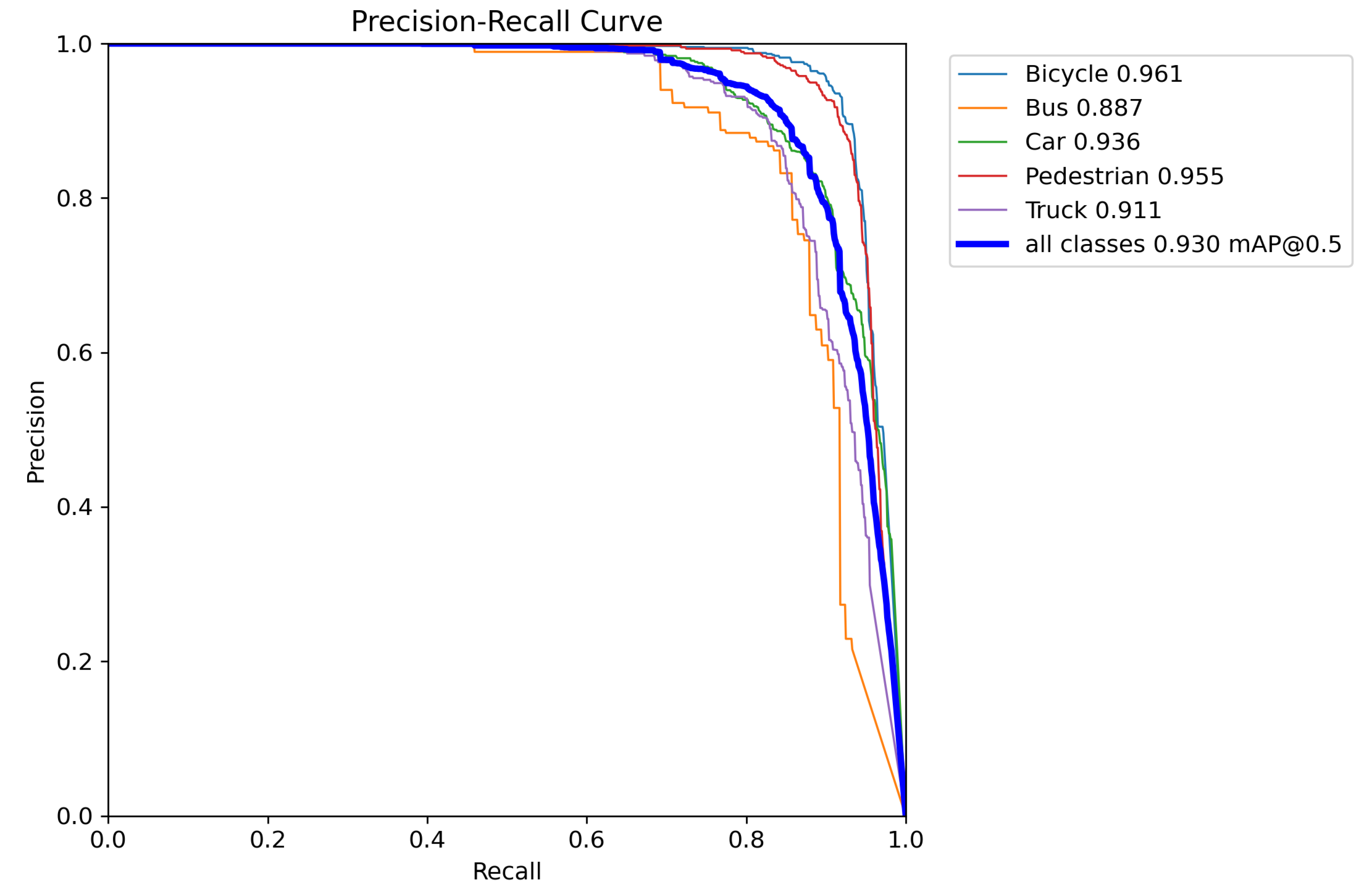 Preprints 193176 g008