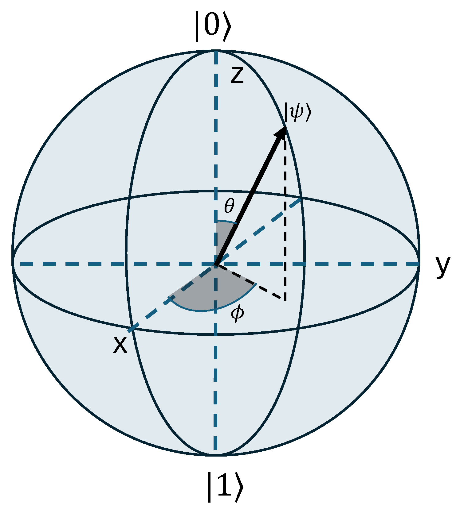 Preprints 181619 g001