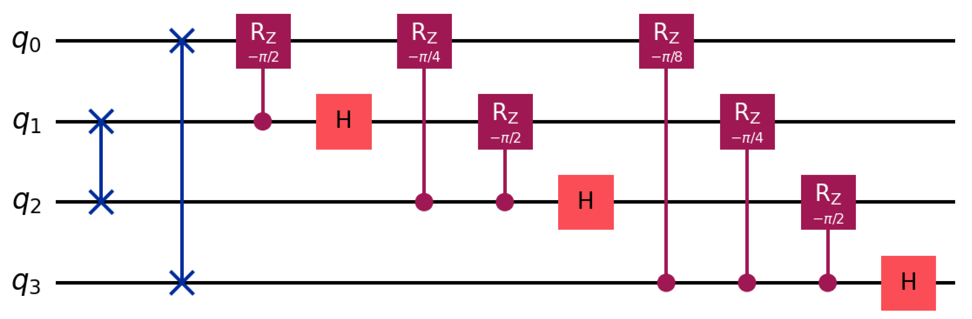 Preprints 181619 g003
