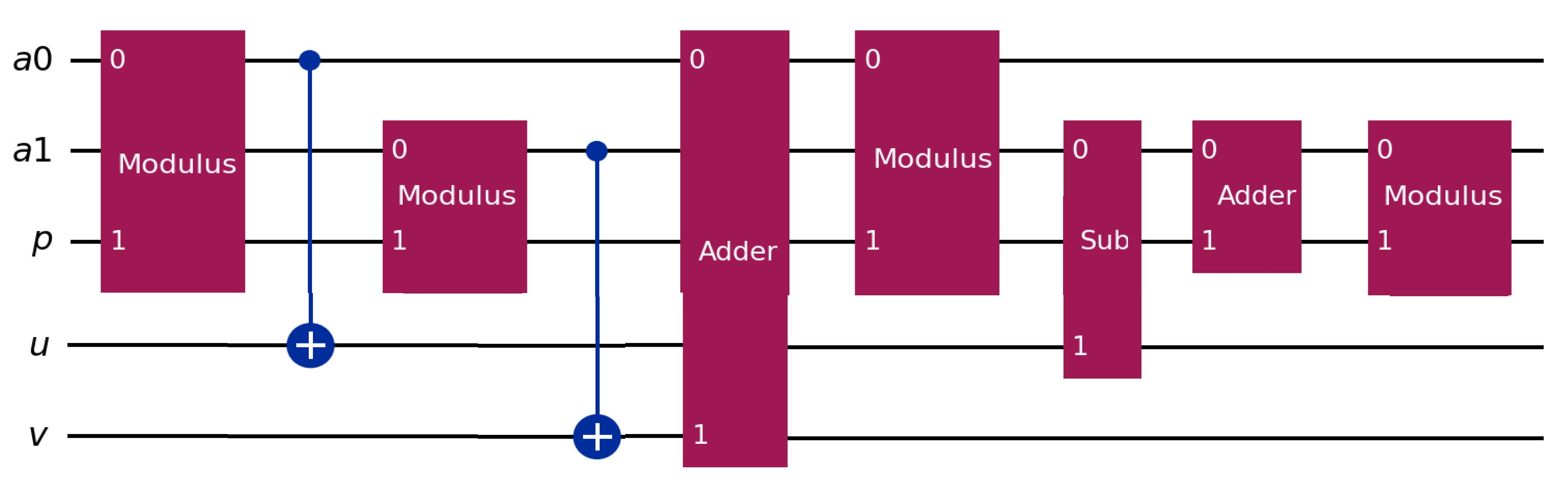 Preprints 181619 g004