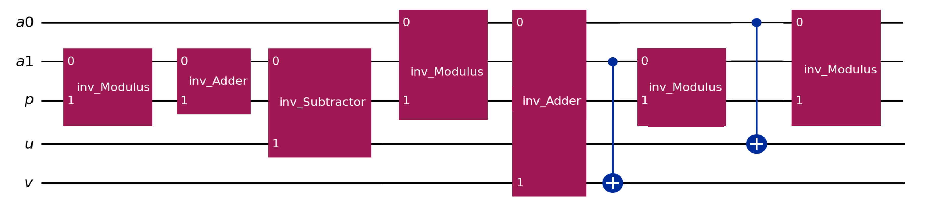 Preprints 181619 g005